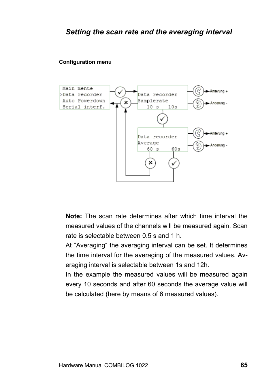 Setting the scan rate and the averaging interval | Kipp&Zonen COMBILOG Data Logger User Manual | Page 65 / 173