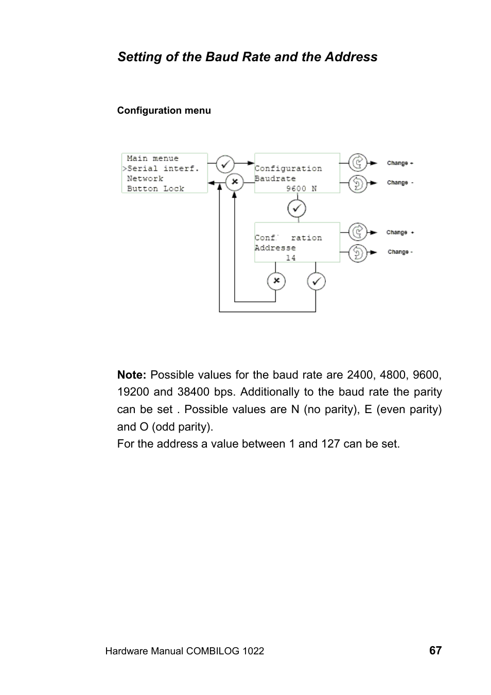 Setting of the baud rate and the address | Kipp&Zonen COMBILOG Data Logger User Manual | Page 67 / 173