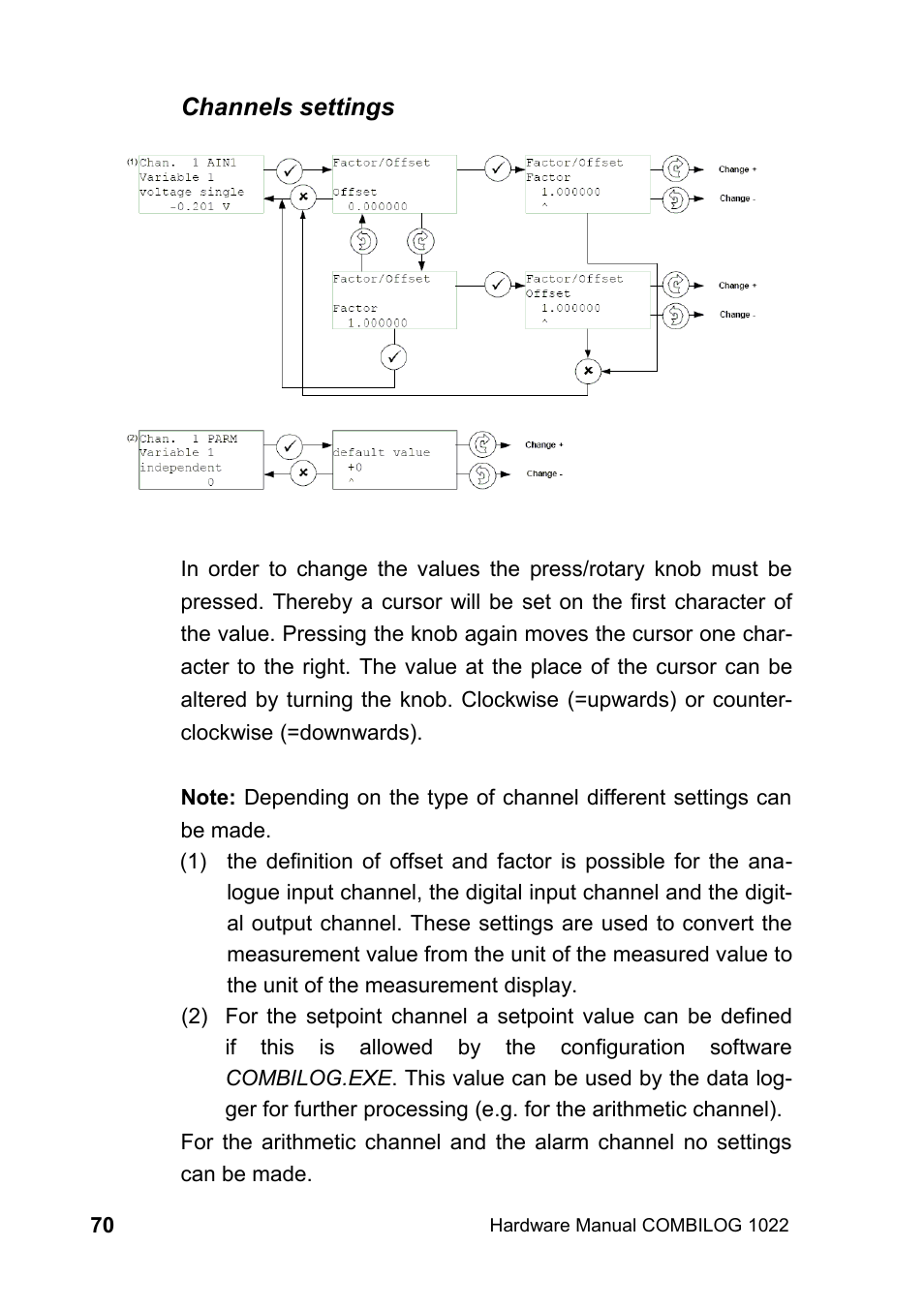 Kipp&Zonen COMBILOG Data Logger User Manual | Page 70 / 173