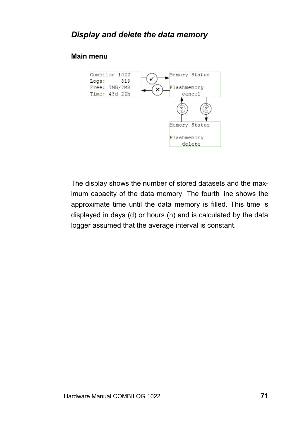 Kipp&Zonen COMBILOG Data Logger User Manual | Page 71 / 173