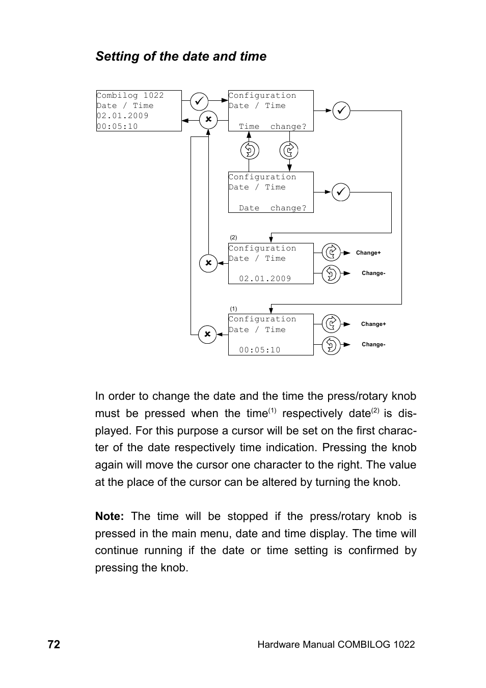 Setting of the date and time, Respectively date | Kipp&Zonen COMBILOG Data Logger User Manual | Page 72 / 173