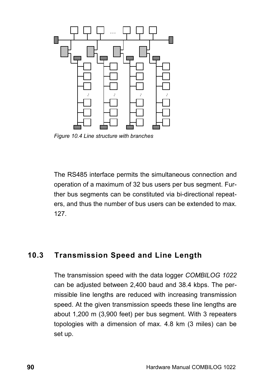 3 transmission speed and line length | Kipp&Zonen COMBILOG Data Logger User Manual | Page 90 / 173