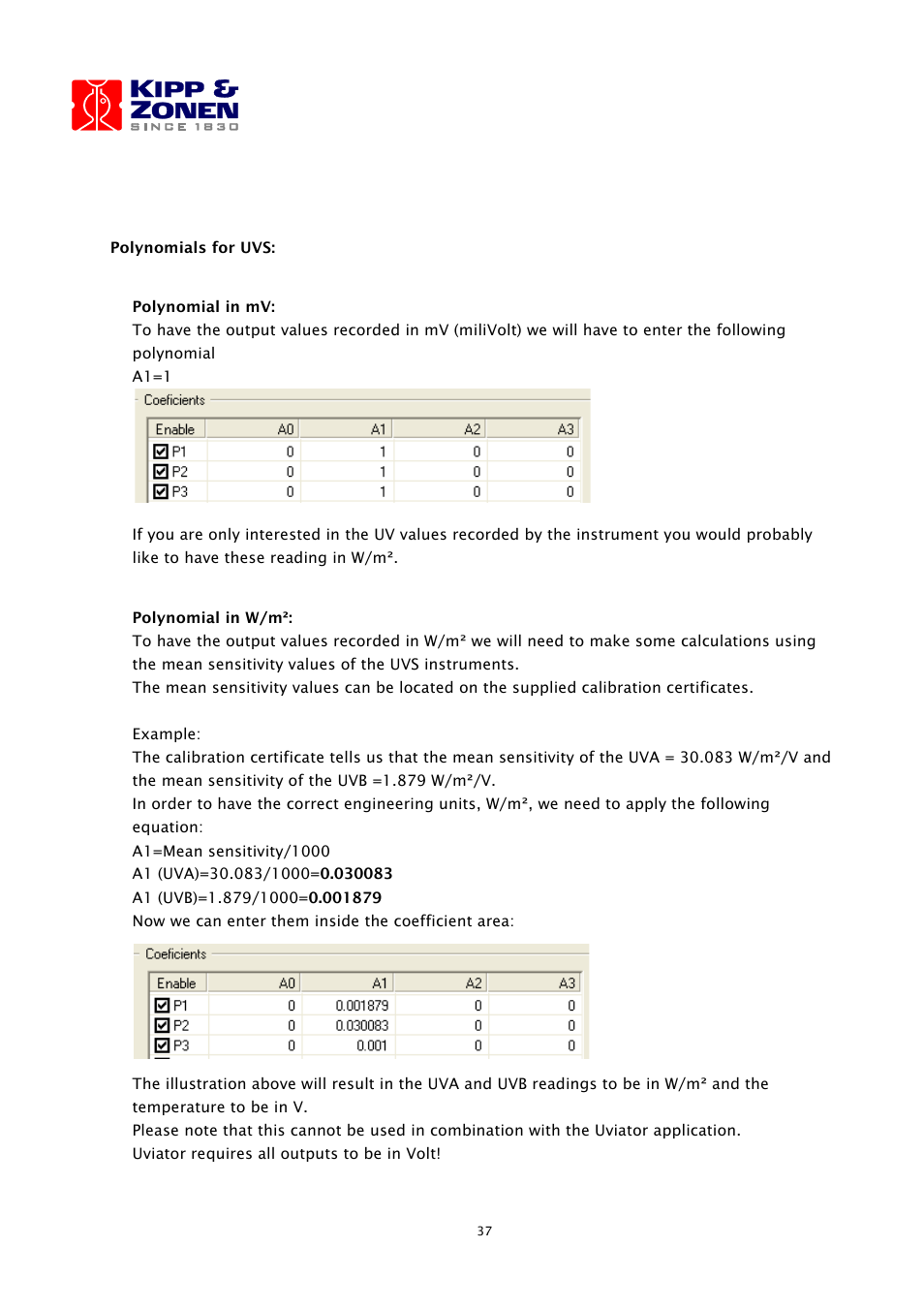 Kipp&Zonen LOGBOX SD Data Logger User Manual | Page 37 / 52