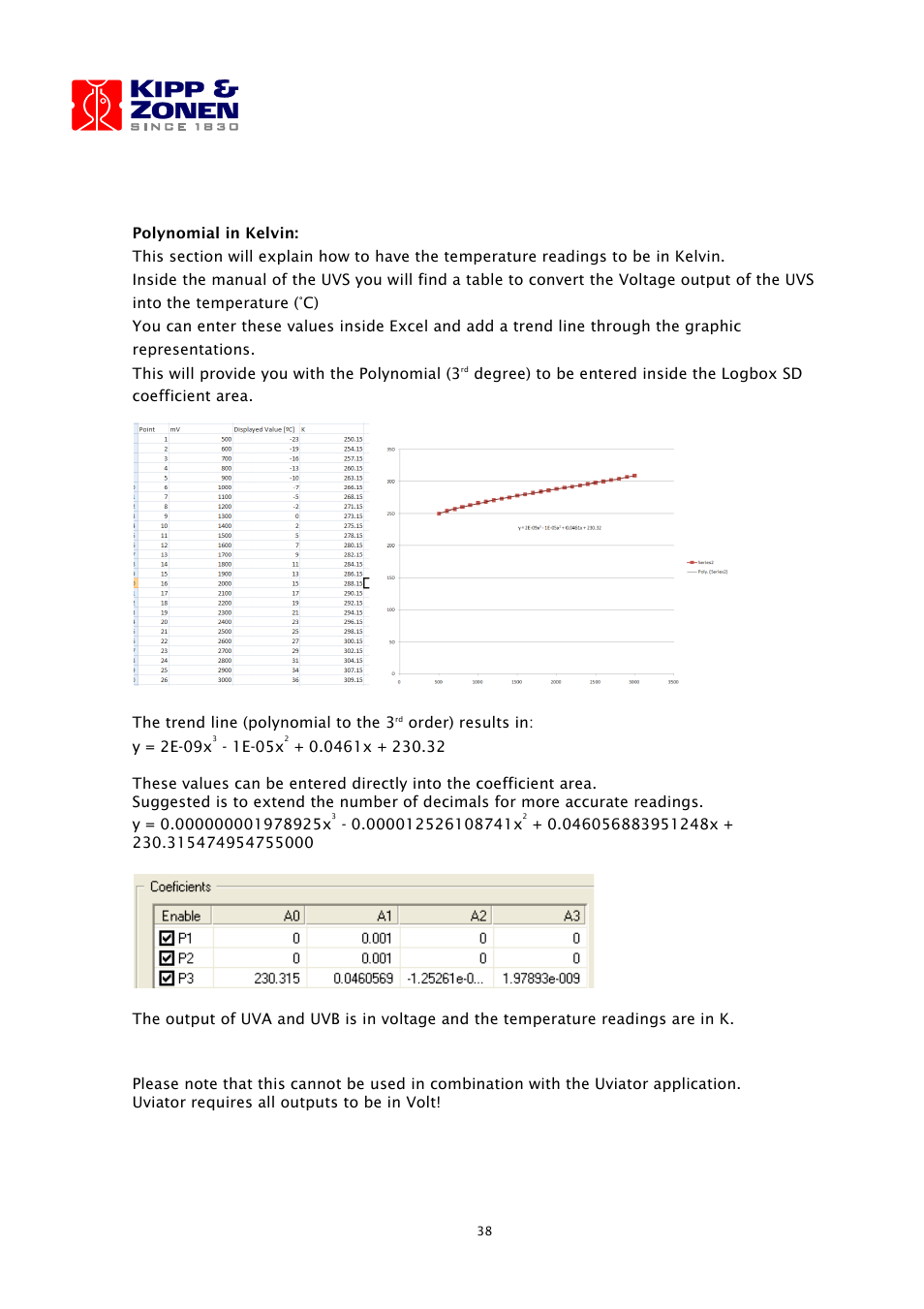 Kipp&Zonen LOGBOX SD Data Logger User Manual | Page 38 / 52