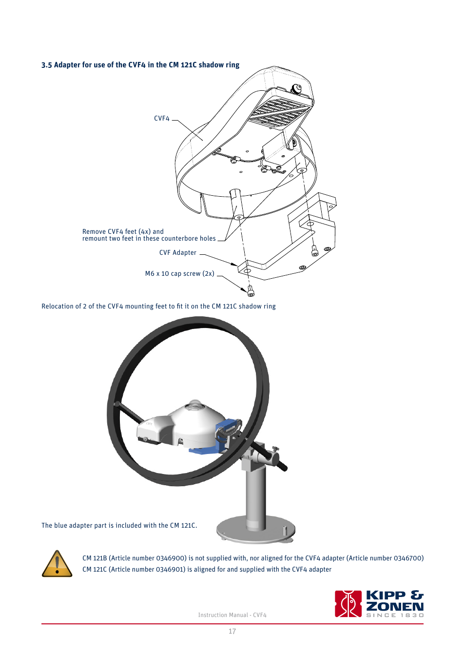 Kipp&Zonen CVF4 Ventilation Unit User Manual | Page 17 / 26