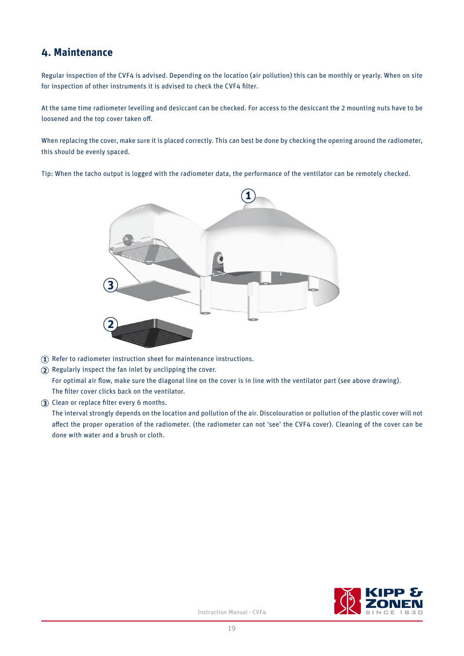 Maintenance | Kipp&Zonen CVF4 Ventilation Unit User Manual | Page 19 / 26