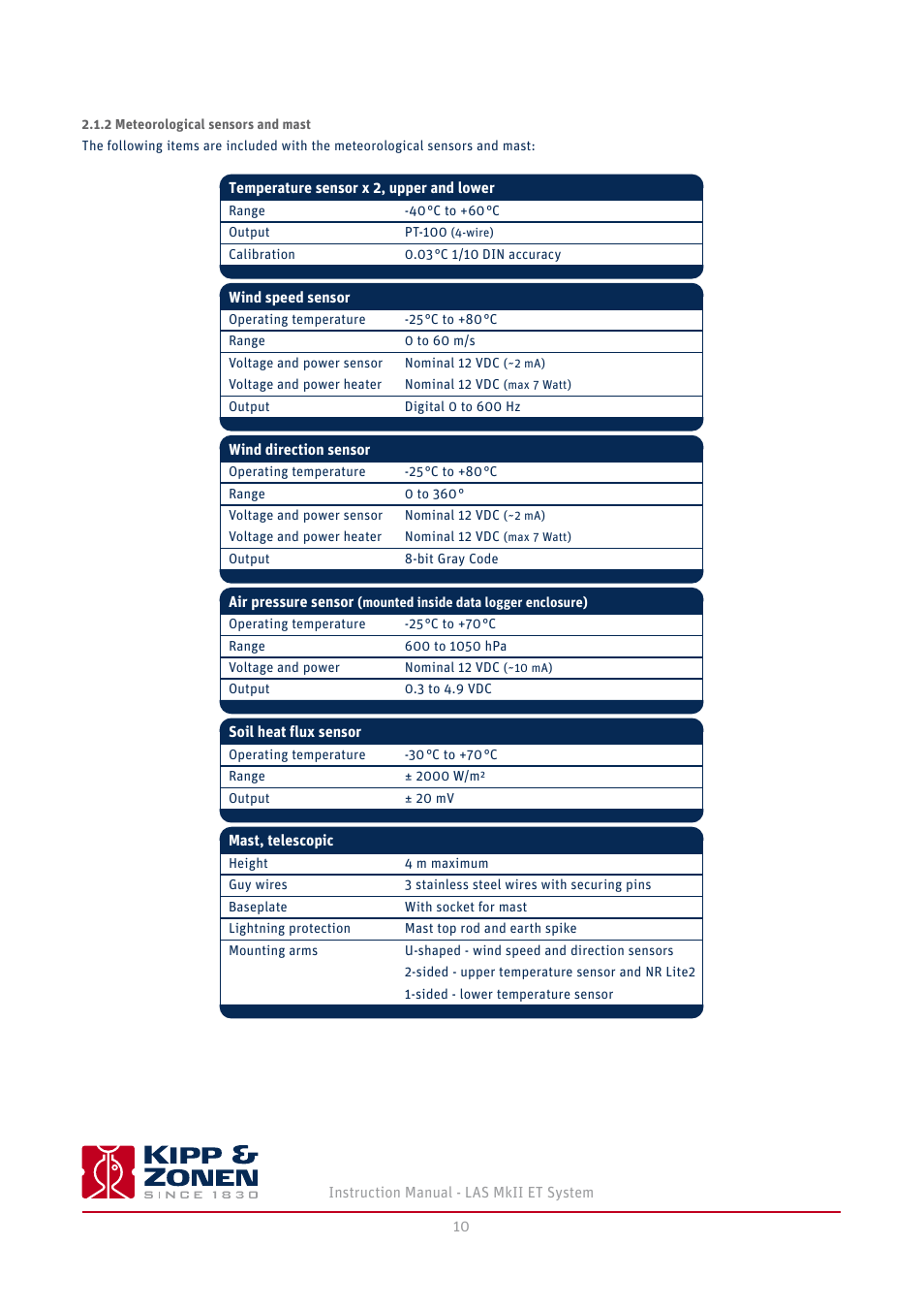 2 meteorological sensors and mast | Kipp&Zonen LAS MkII ET system User Manual | Page 10 / 44