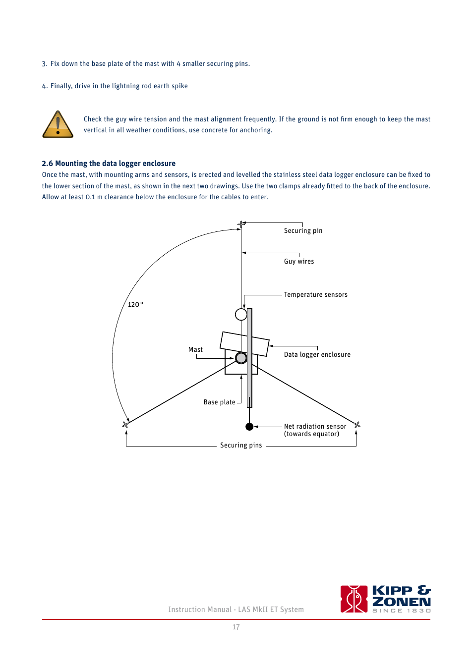 6 mounting the data logger enclosure | Kipp&Zonen LAS MkII ET system User Manual | Page 17 / 44