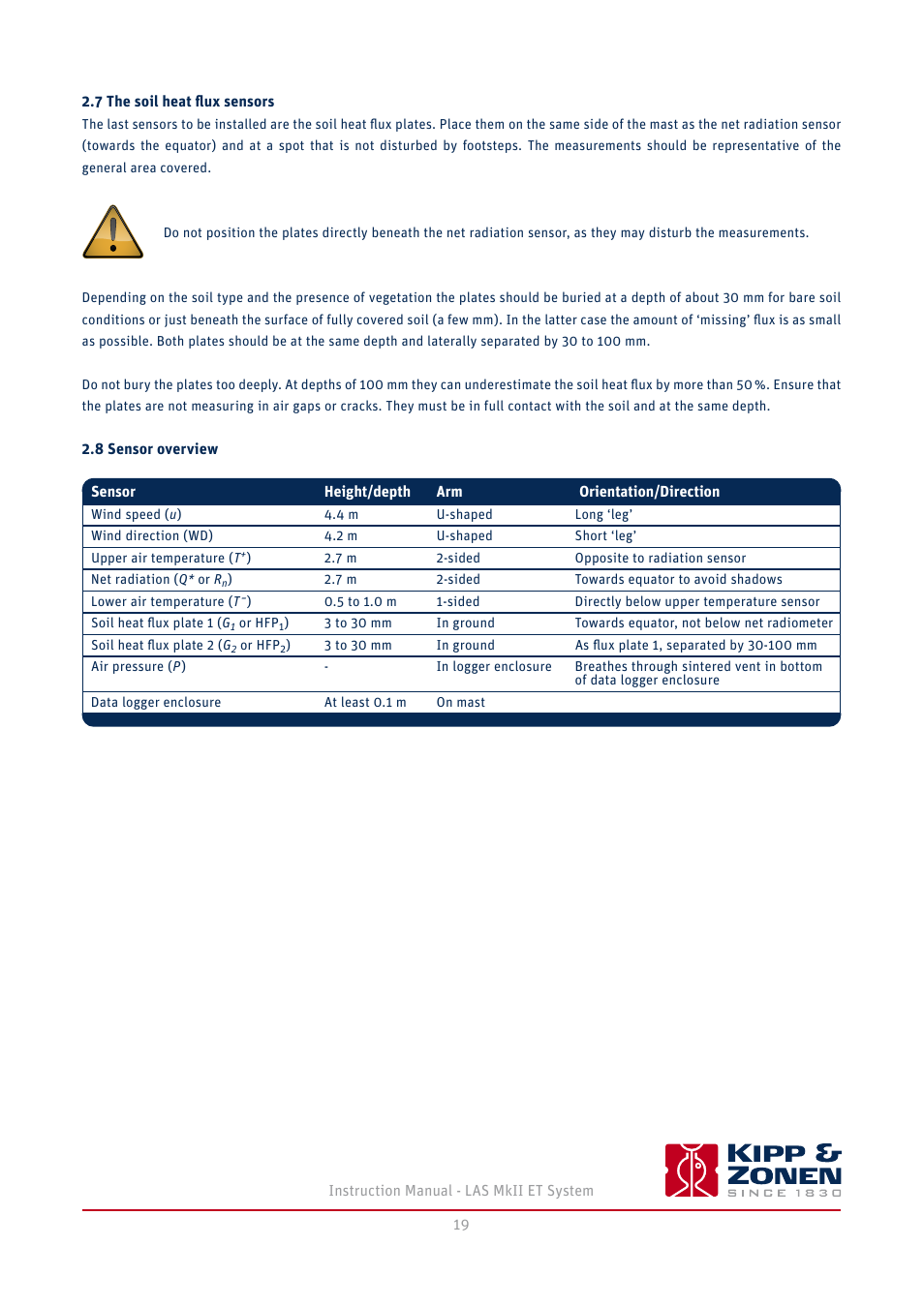 7 the soil heat flux sensors, 8 sensor overview | Kipp&Zonen LAS MkII ET system User Manual | Page 19 / 44