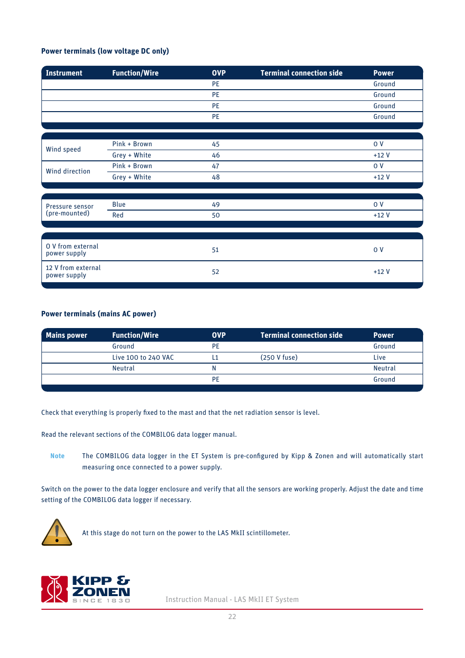 Kipp&Zonen LAS MkII ET system User Manual | Page 22 / 44