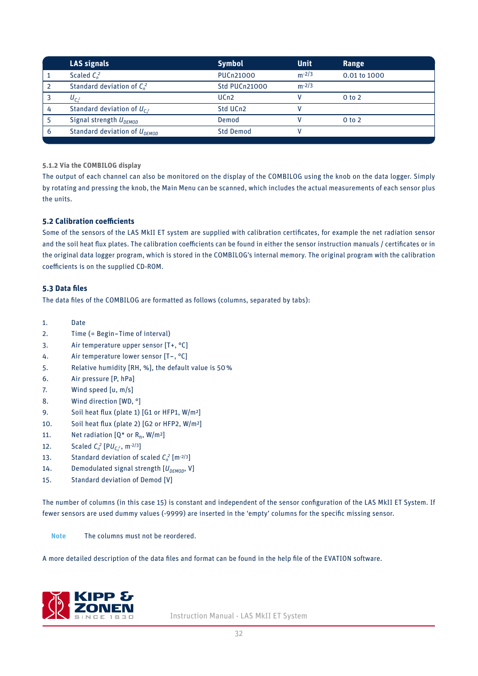 2 via the combilog display, 2 calibration coeﬃcients, 3 data files | Kipp&Zonen LAS MkII ET system User Manual | Page 32 / 44