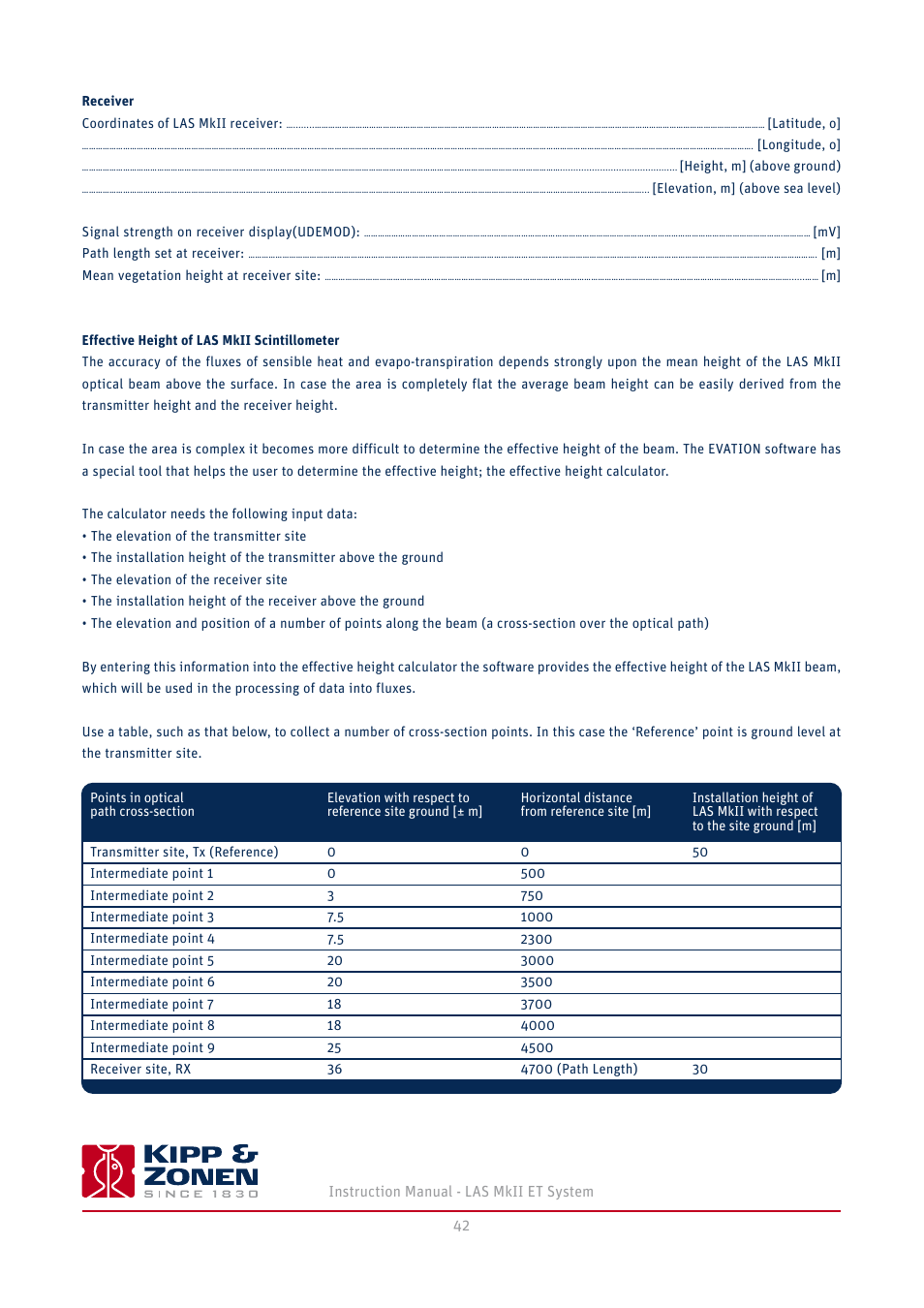 Kipp&Zonen LAS MkII ET system User Manual | Page 42 / 44