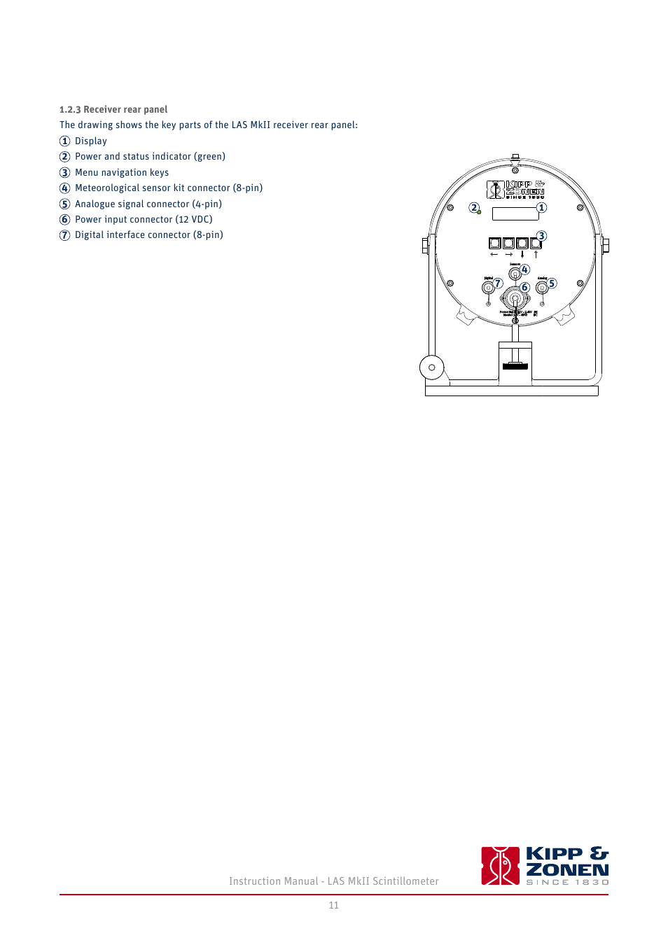 Kipp&Zonen LAS MkII Scintillometer User Manual | Page 11 / 86