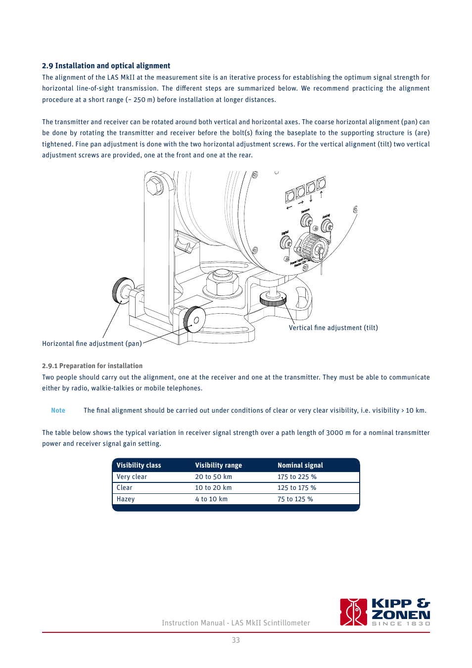 9 installation and optical alignment, 1 preparation for installation | Kipp&Zonen LAS MkII Scintillometer User Manual | Page 33 / 86