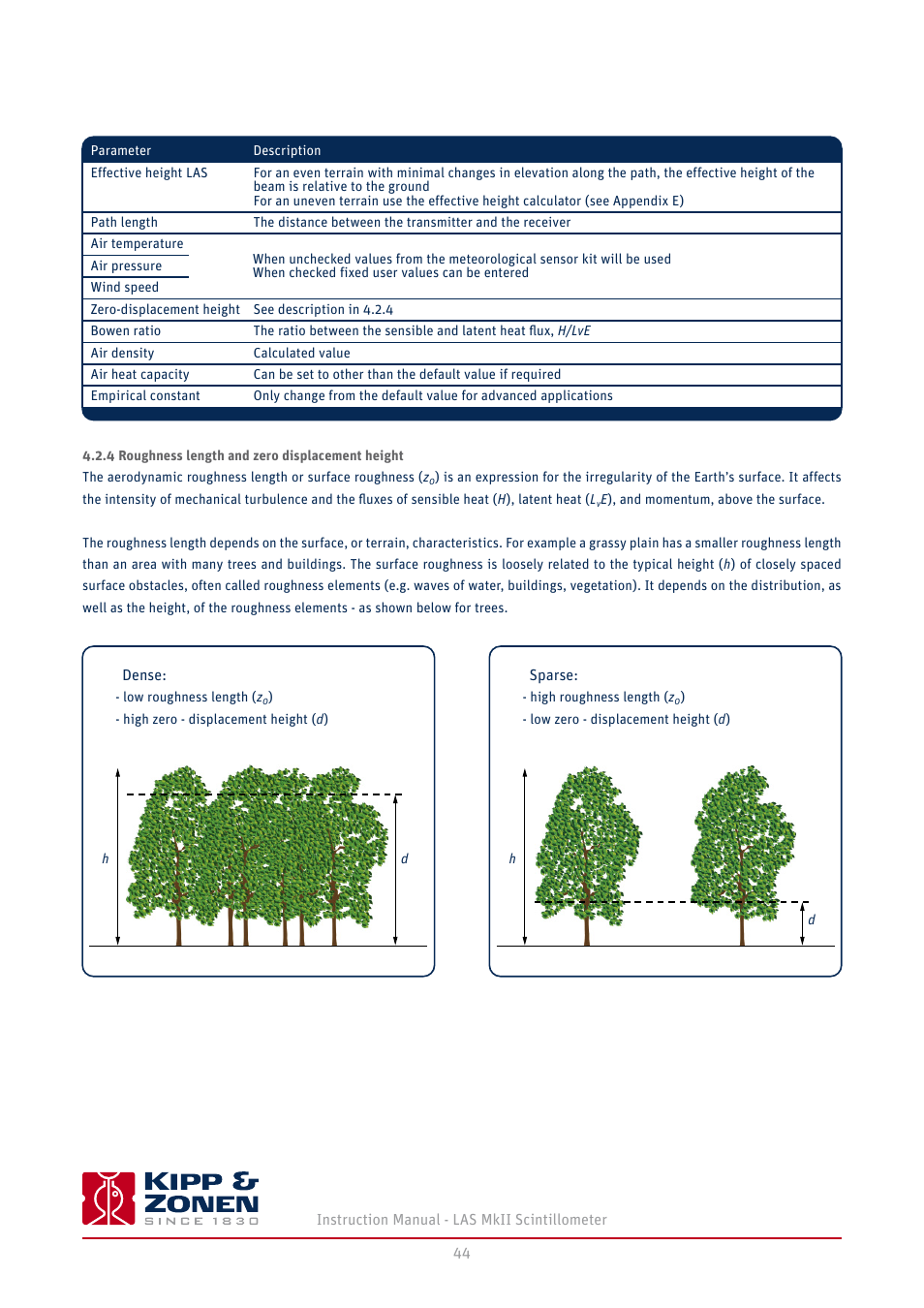 4 roughness length and zero displacement height | Kipp&Zonen LAS MkII Scintillometer User Manual | Page 44 / 86