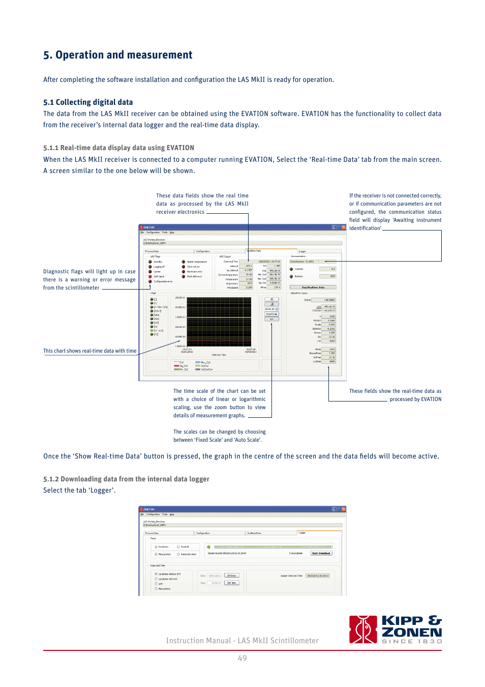 Operation and measurement, 1 collecting digital data, 49 instruction manual - las mkii scintillometer | 2 data ﬁle format, 3 collecting analogue data, 4 processing data ﬁles, 5 diurnal patterns | Kipp&Zonen LAS MkII Scintillometer User Manual | Page 49 / 86