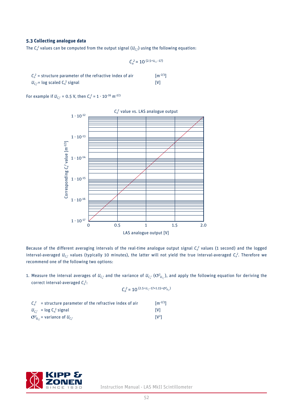 3 collecting analogue data, 1 collecting digital data, 52 instruction manual - las mkii scintillometer | 2 data ﬁle format, 4 processing data ﬁles, 5 diurnal patterns | Kipp&Zonen LAS MkII Scintillometer User Manual | Page 52 / 86