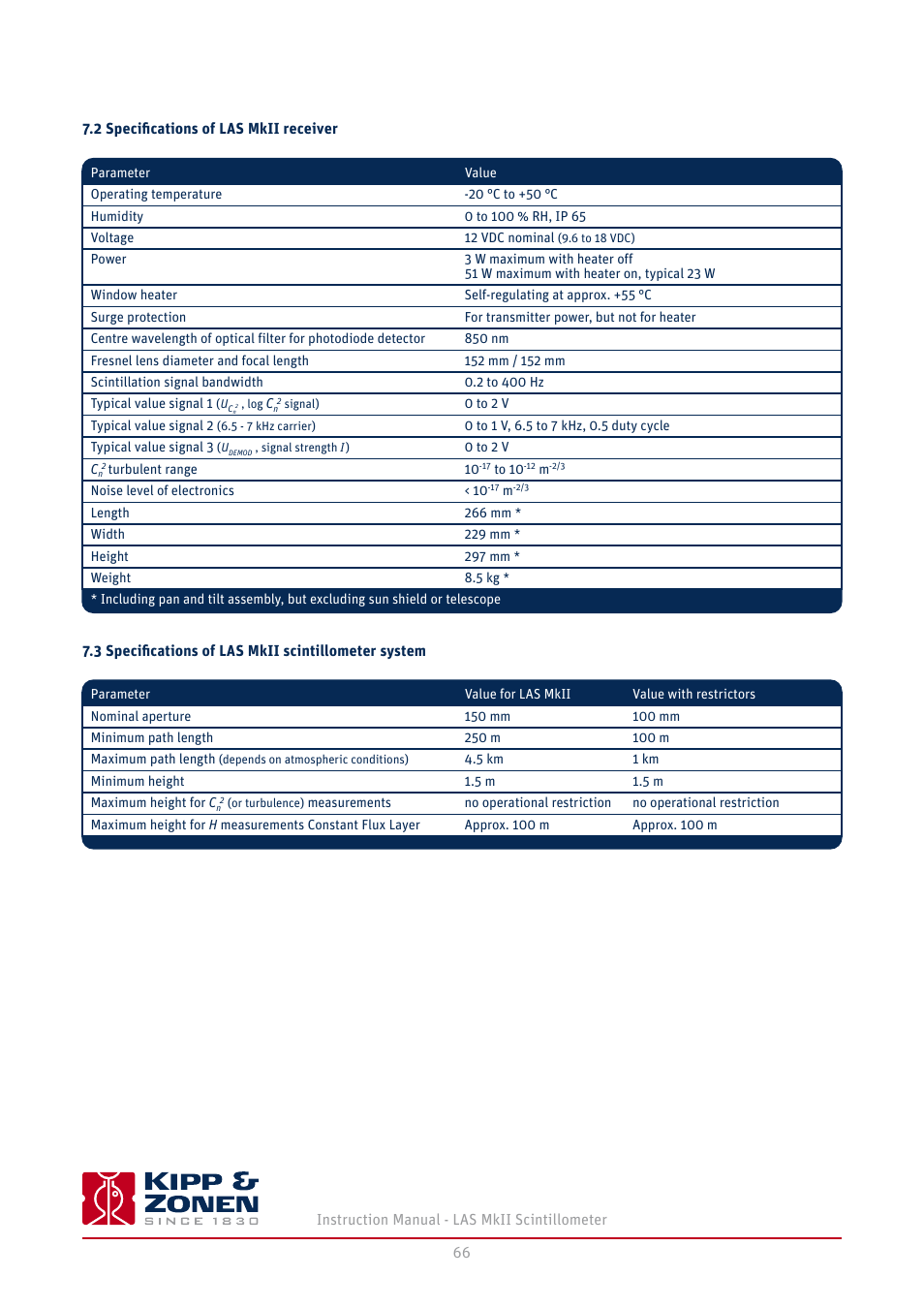 2 speciﬁcations of las mkii receiver, 3 speciﬁcations of las mkii scintillometer system | Kipp&Zonen LAS MkII Scintillometer User Manual | Page 66 / 86