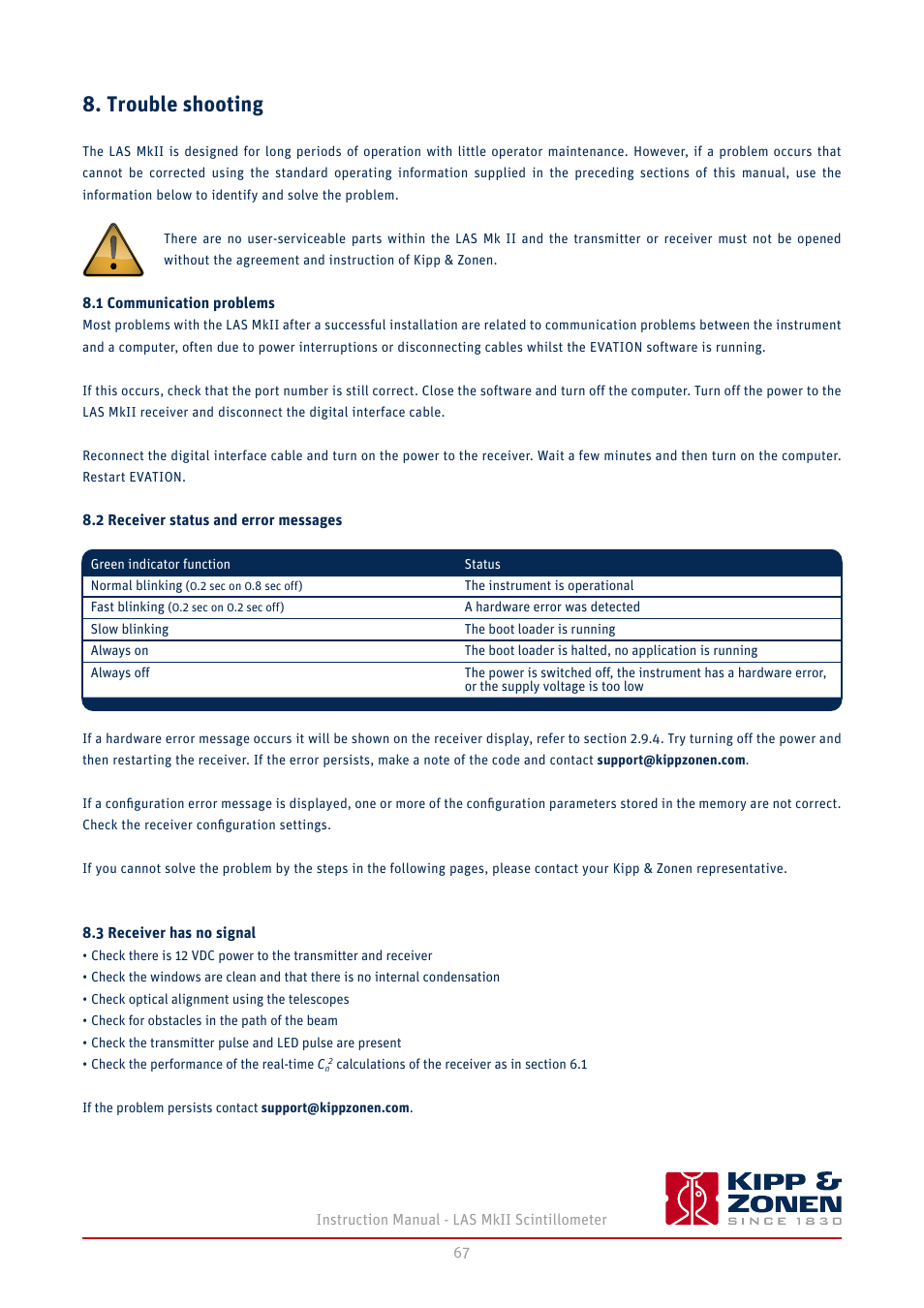 Trouble shooting, 1 communication problems, 2 receiver status and error messages | 3 receiver has no signal | Kipp&Zonen LAS MkII Scintillometer User Manual | Page 67 / 86