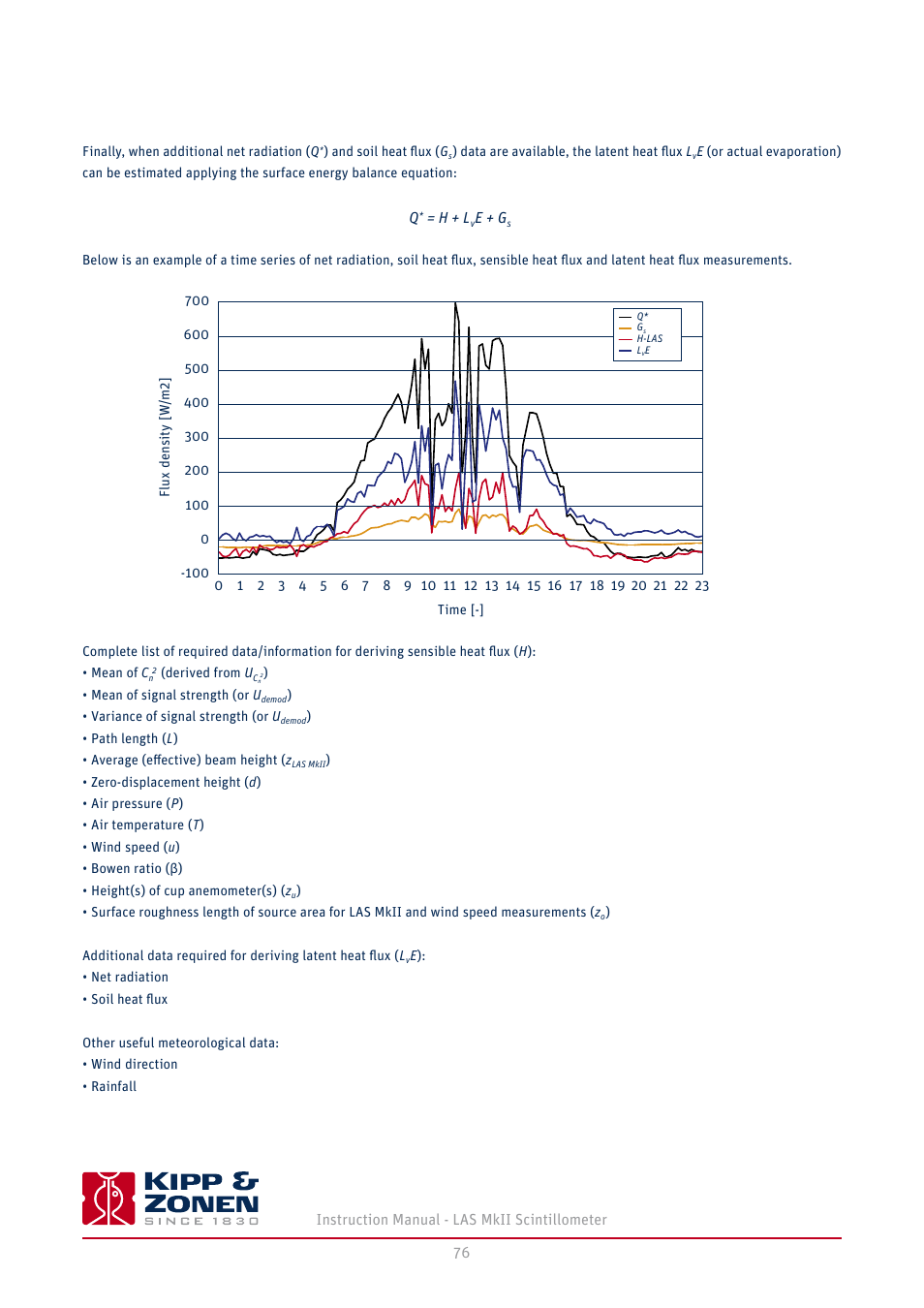 76 instruction manual - las mkii scintillometer, H + l, E + g | Kipp&Zonen LAS MkII Scintillometer User Manual | Page 76 / 86