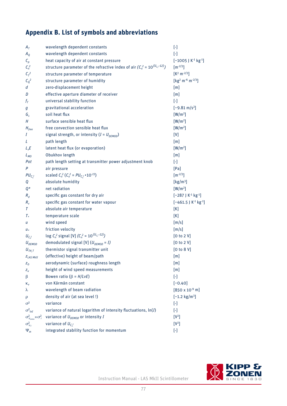 Appendix, B. list of symbols and abbreviations, Appendix b. list of symbols and abbreviations | 77 instruction manual - las mkii scintillometer | Kipp&Zonen LAS MkII Scintillometer User Manual | Page 77 / 86