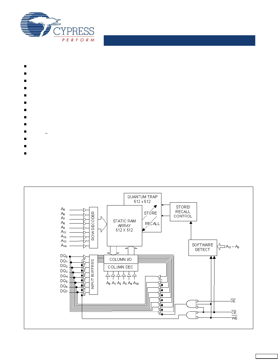 Cypress STK15C88 User Manual | 15 pages