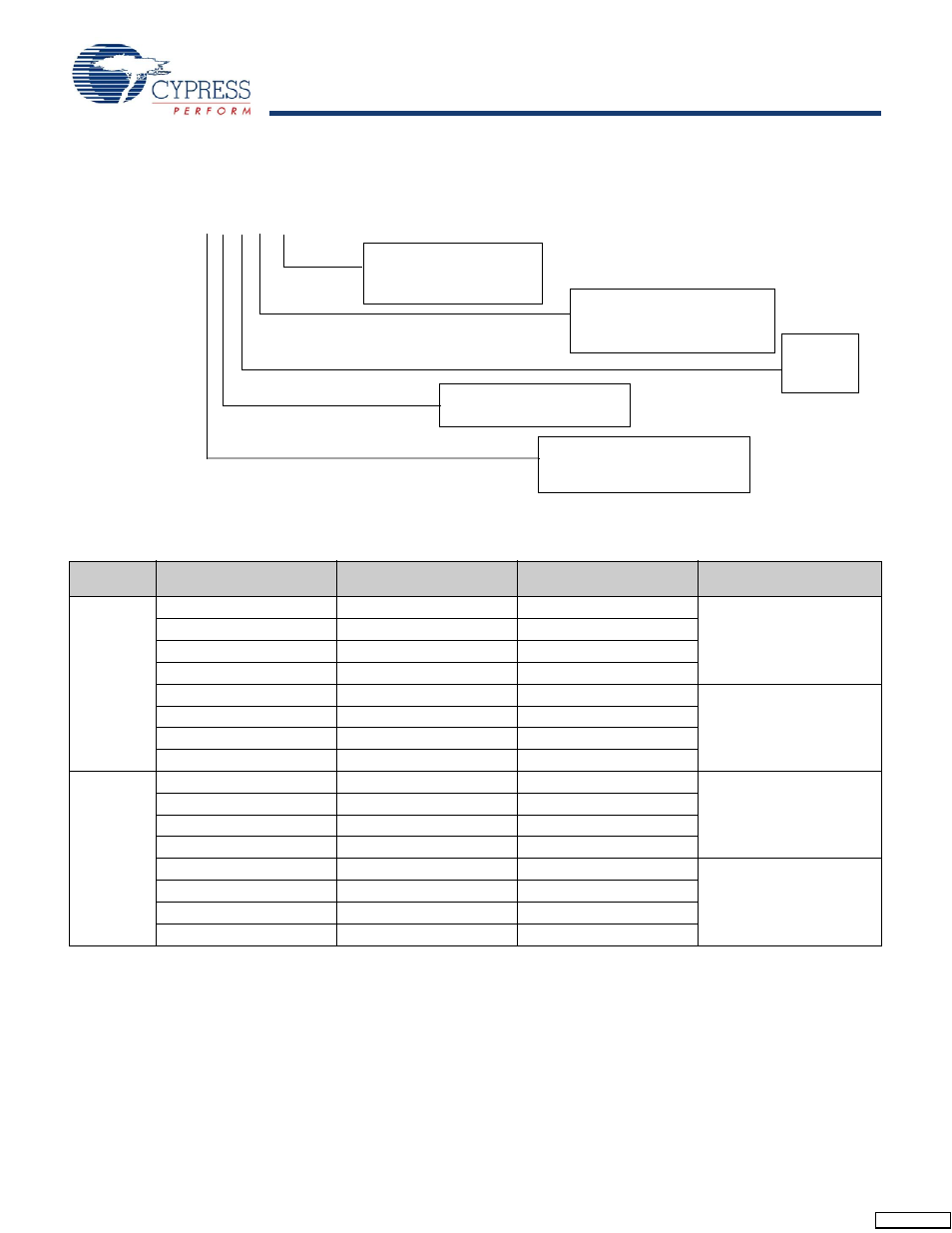 Part numbering nomenclature, Ordering information, Stk15c88 | Cypress STK15C88 User Manual | Page 12 / 15
