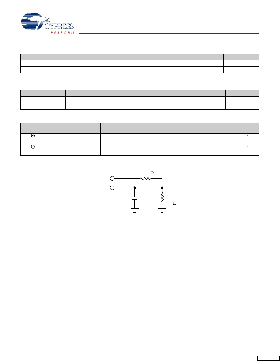 Data retention and endurance, Capacitance, Thermal resistance | Ac test conditions, Stk15c88 | Cypress STK15C88 User Manual | Page 7 / 15