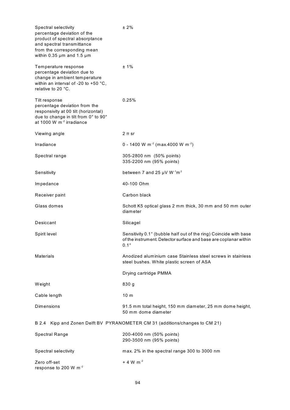 Kipp&Zonen BSRN Scientific Solar Monitoring System User Manual | Page 106 / 188