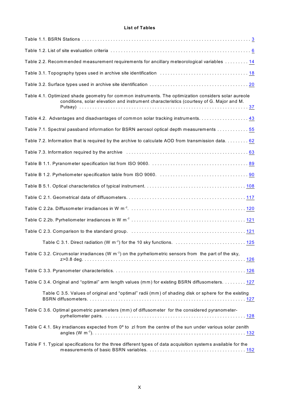 List of tables | Kipp&Zonen BSRN Scientific Solar Monitoring System User Manual | Page 12 / 188