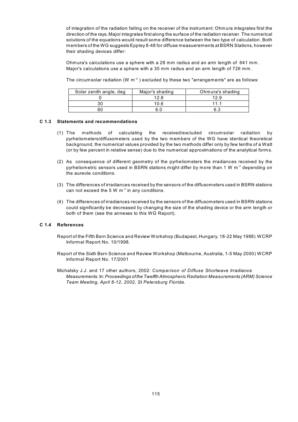 Kipp&Zonen BSRN Scientific Solar Monitoring System User Manual | Page 127 / 188