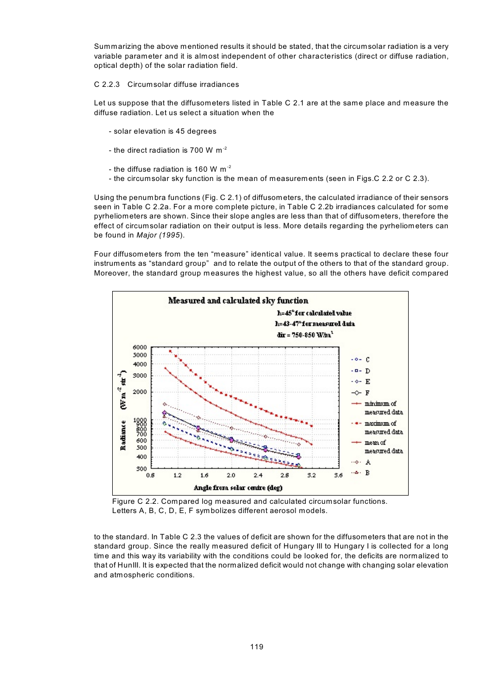 Kipp&Zonen BSRN Scientific Solar Monitoring System User Manual | Page 131 / 188