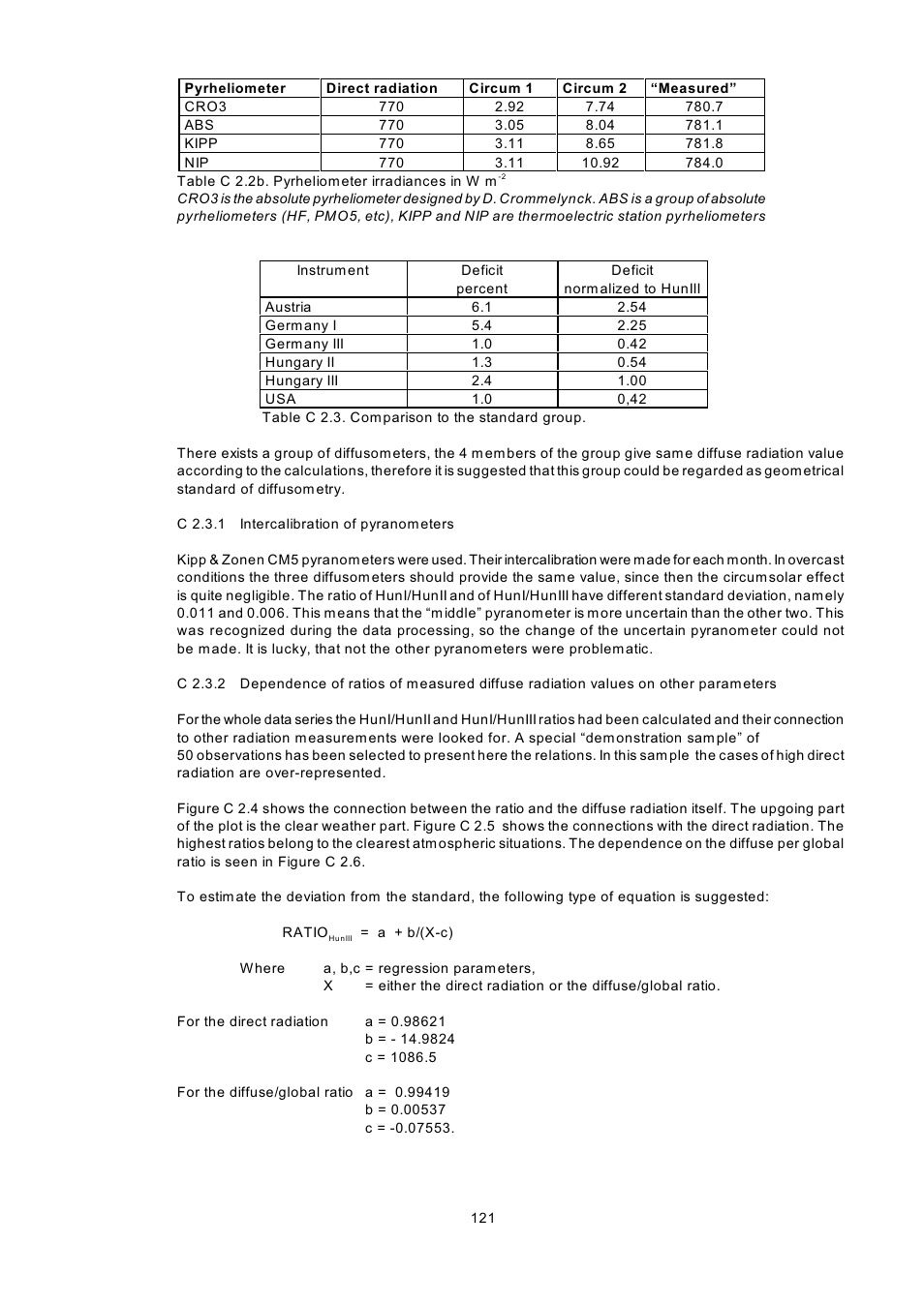 Kipp&Zonen BSRN Scientific Solar Monitoring System User Manual | Page 133 / 188