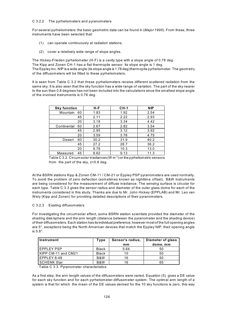 Kipp&Zonen BSRN Scientific Solar Monitoring System User Manual | Page 138 / 188