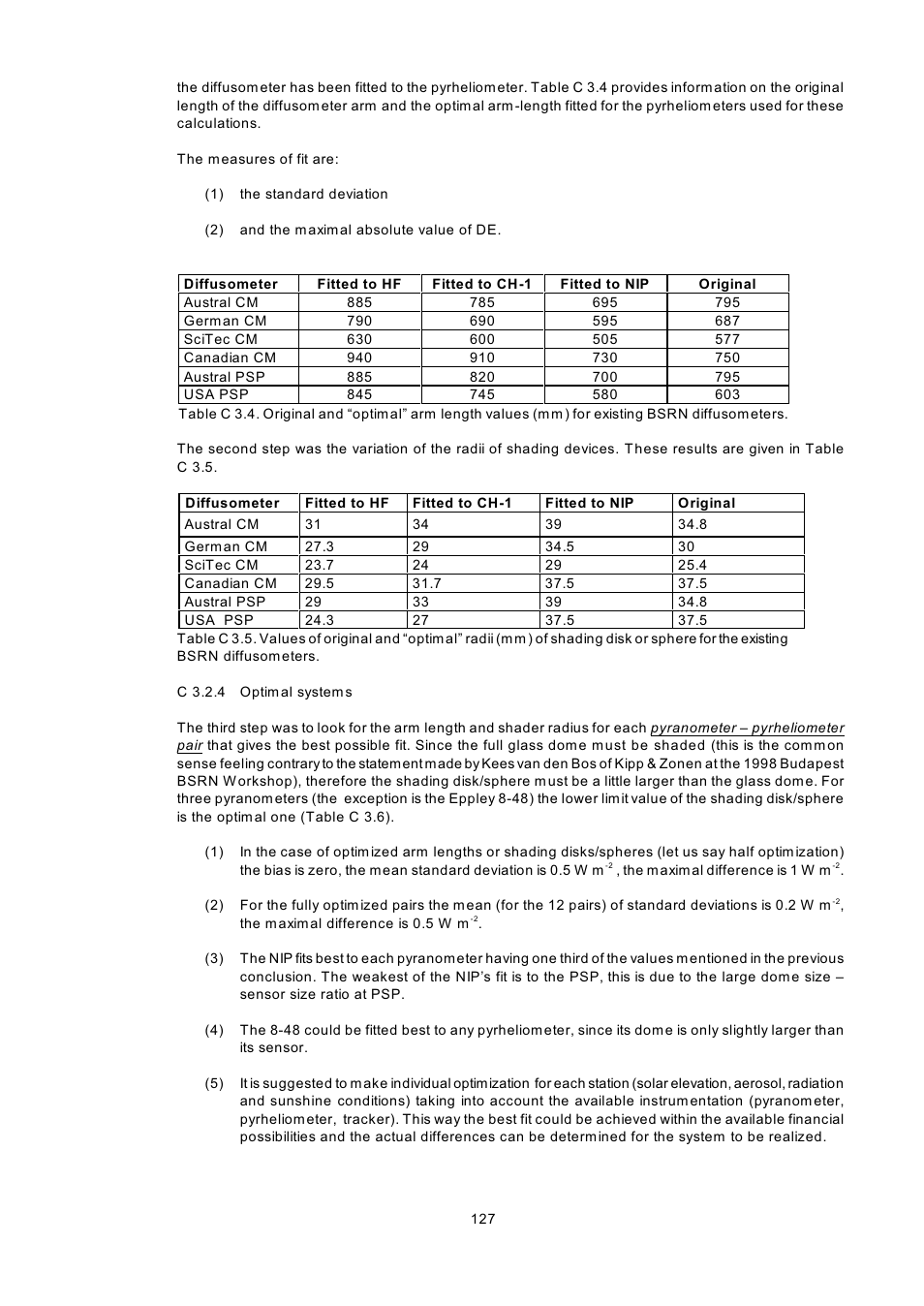 Kipp&Zonen BSRN Scientific Solar Monitoring System User Manual | Page 139 / 188