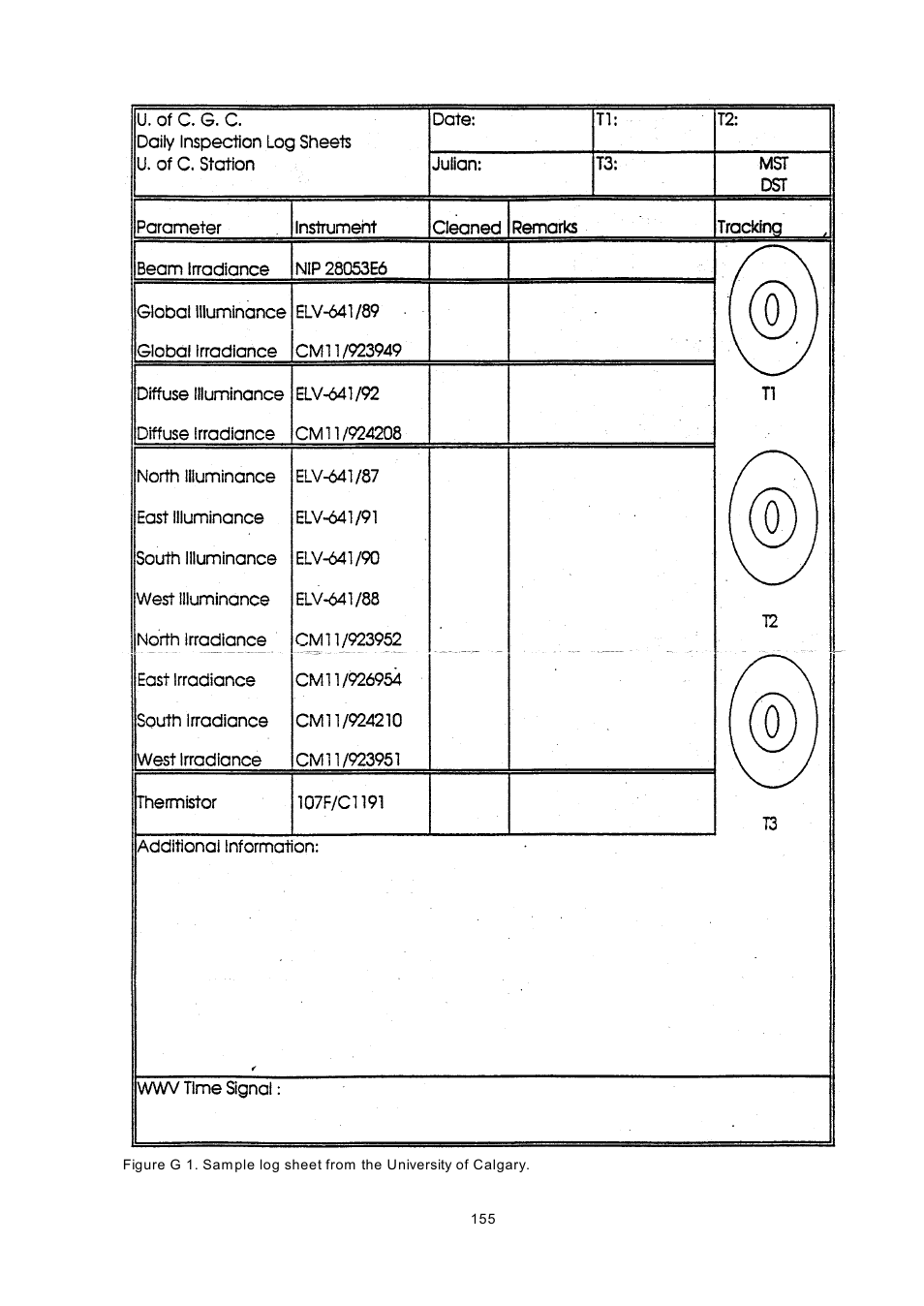 Kipp&Zonen BSRN Scientific Solar Monitoring System User Manual | Page 167 / 188