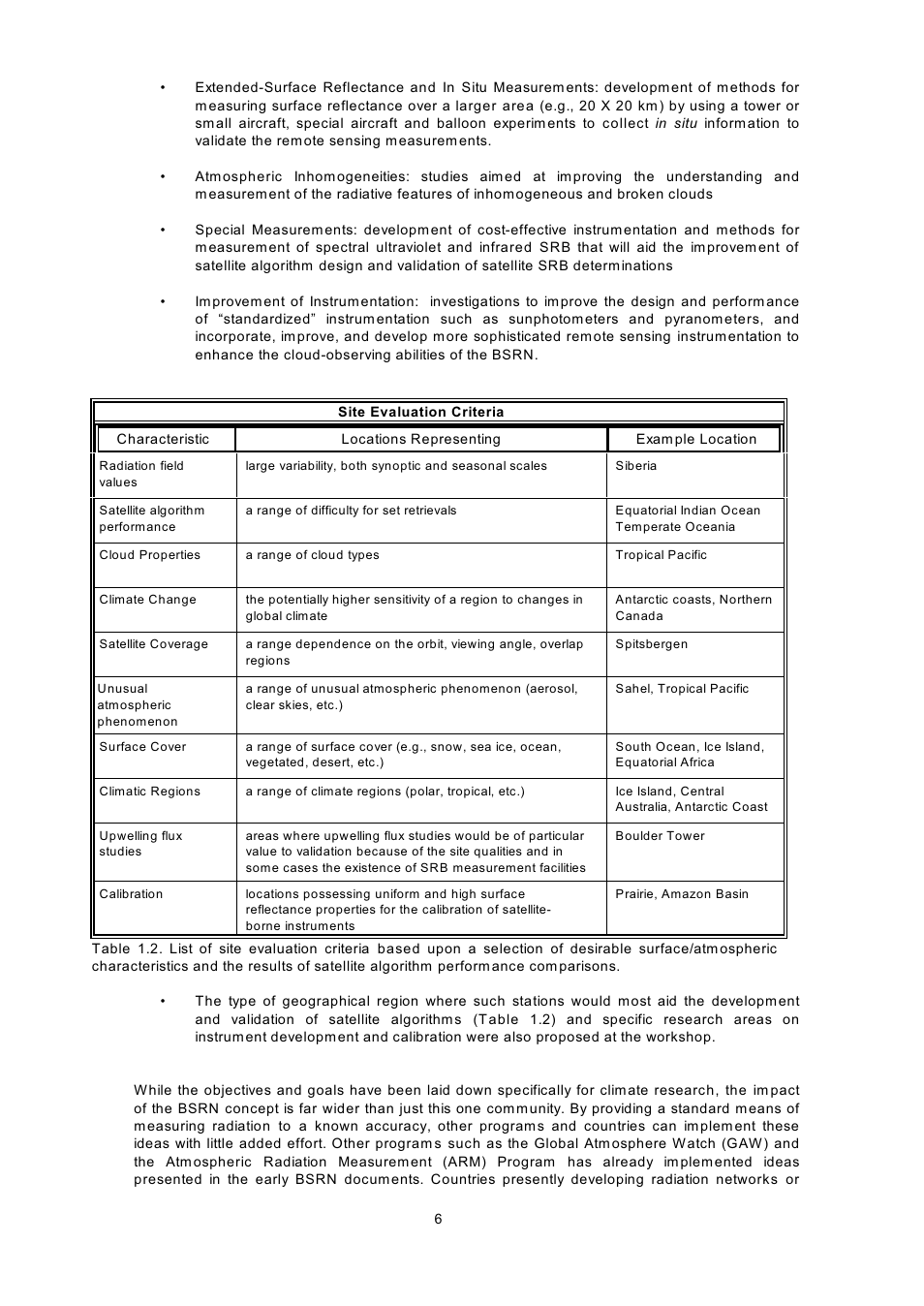 Kipp&Zonen BSRN Scientific Solar Monitoring System User Manual | Page 18 / 188