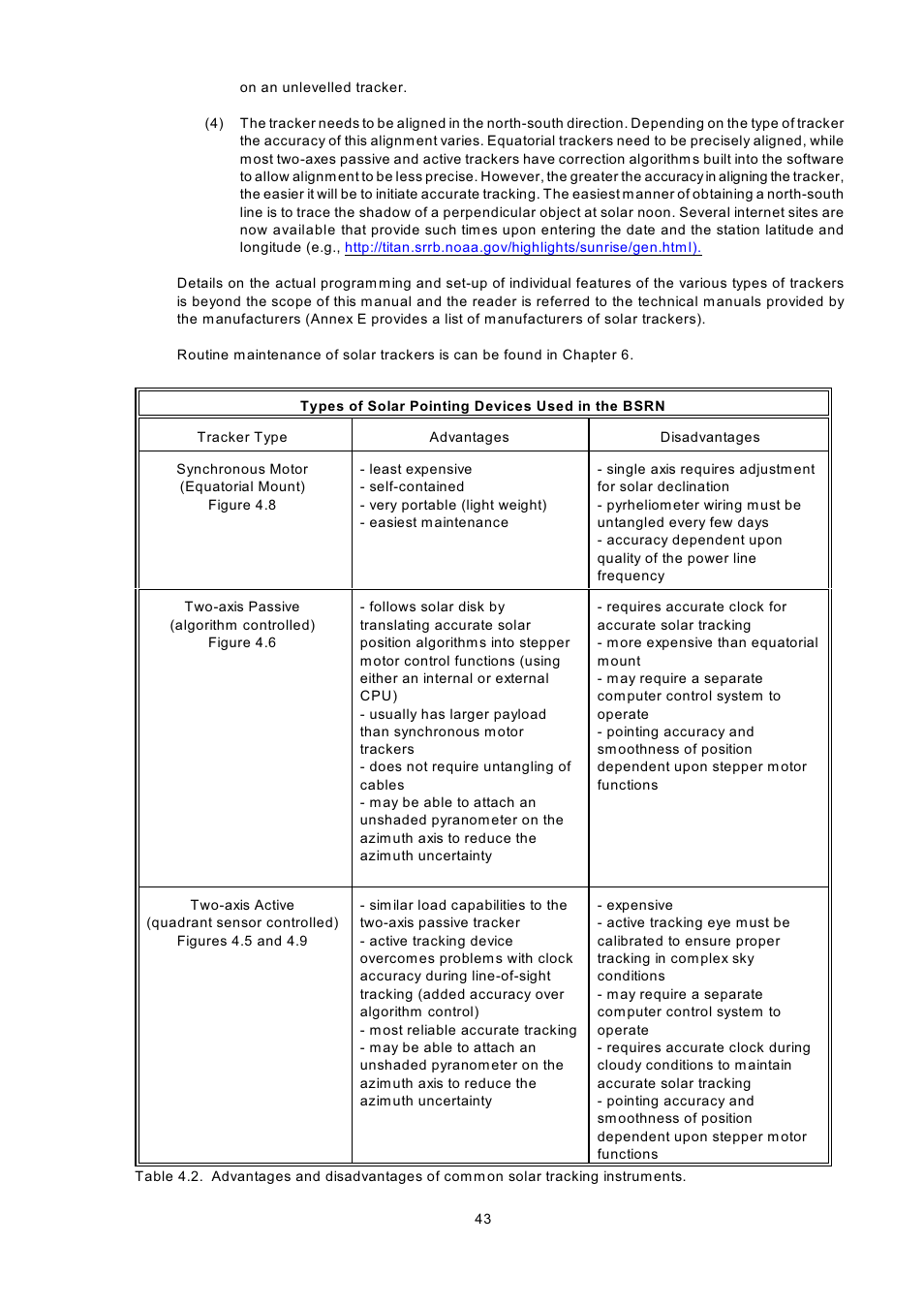 Kipp&Zonen BSRN Scientific Solar Monitoring System User Manual | Page 55 / 188