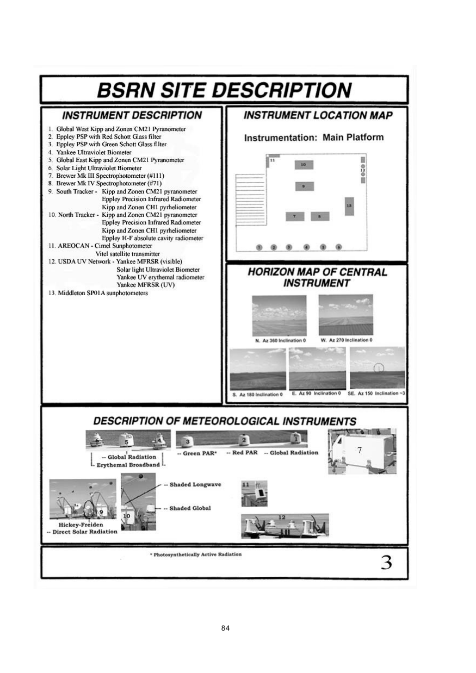 Kipp&Zonen BSRN Scientific Solar Monitoring System User Manual | Page 96 / 188