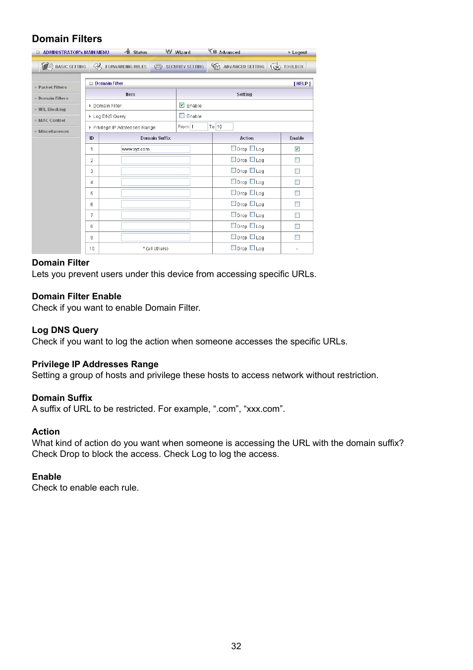 Konig Electronic WLAN router 300 Mbps User Manual | Page 32 / 722