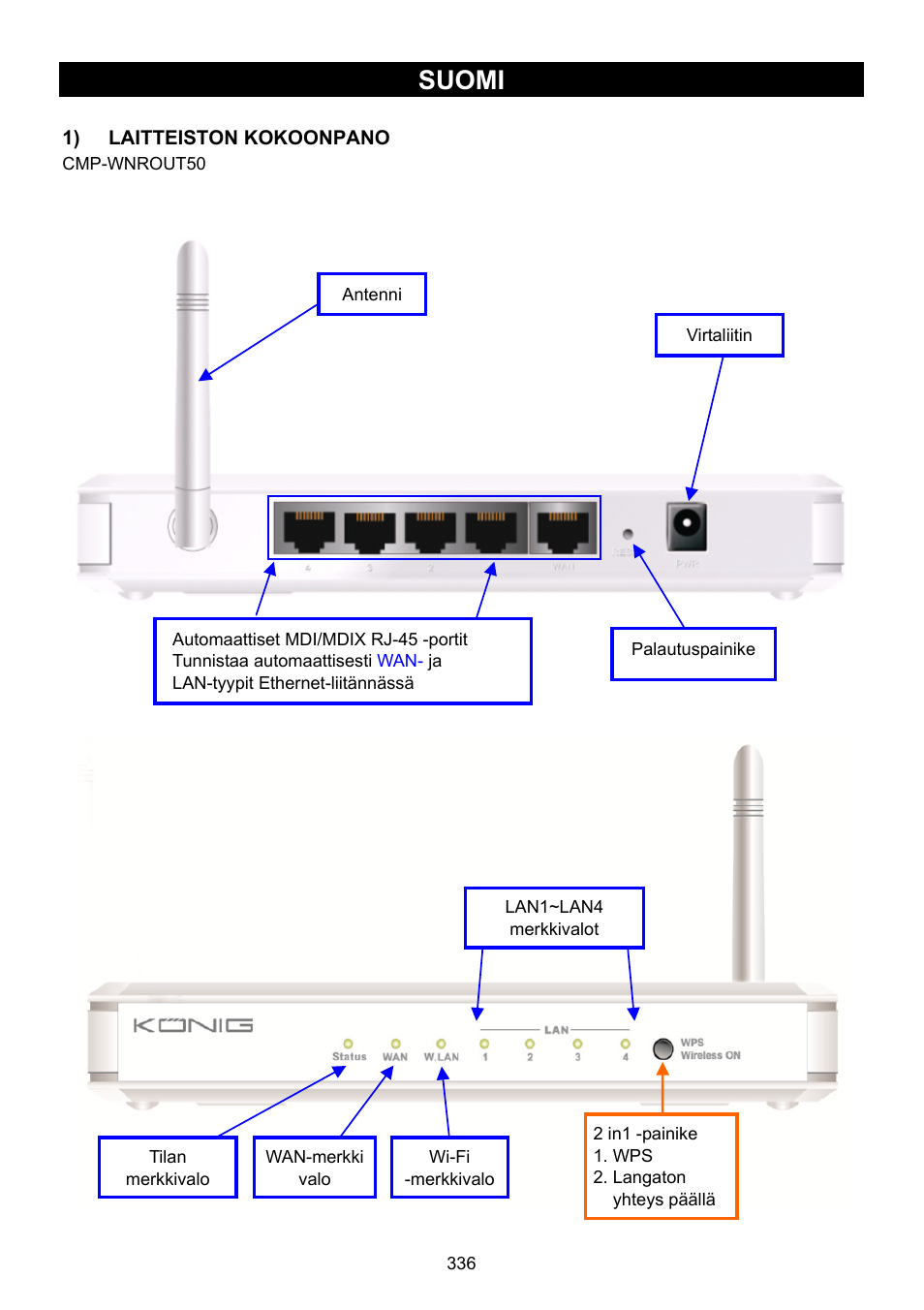 Suomi, Langaton reititin | Konig Electronic WLAN router 300 Mbps User Manual | Page 336 / 722
