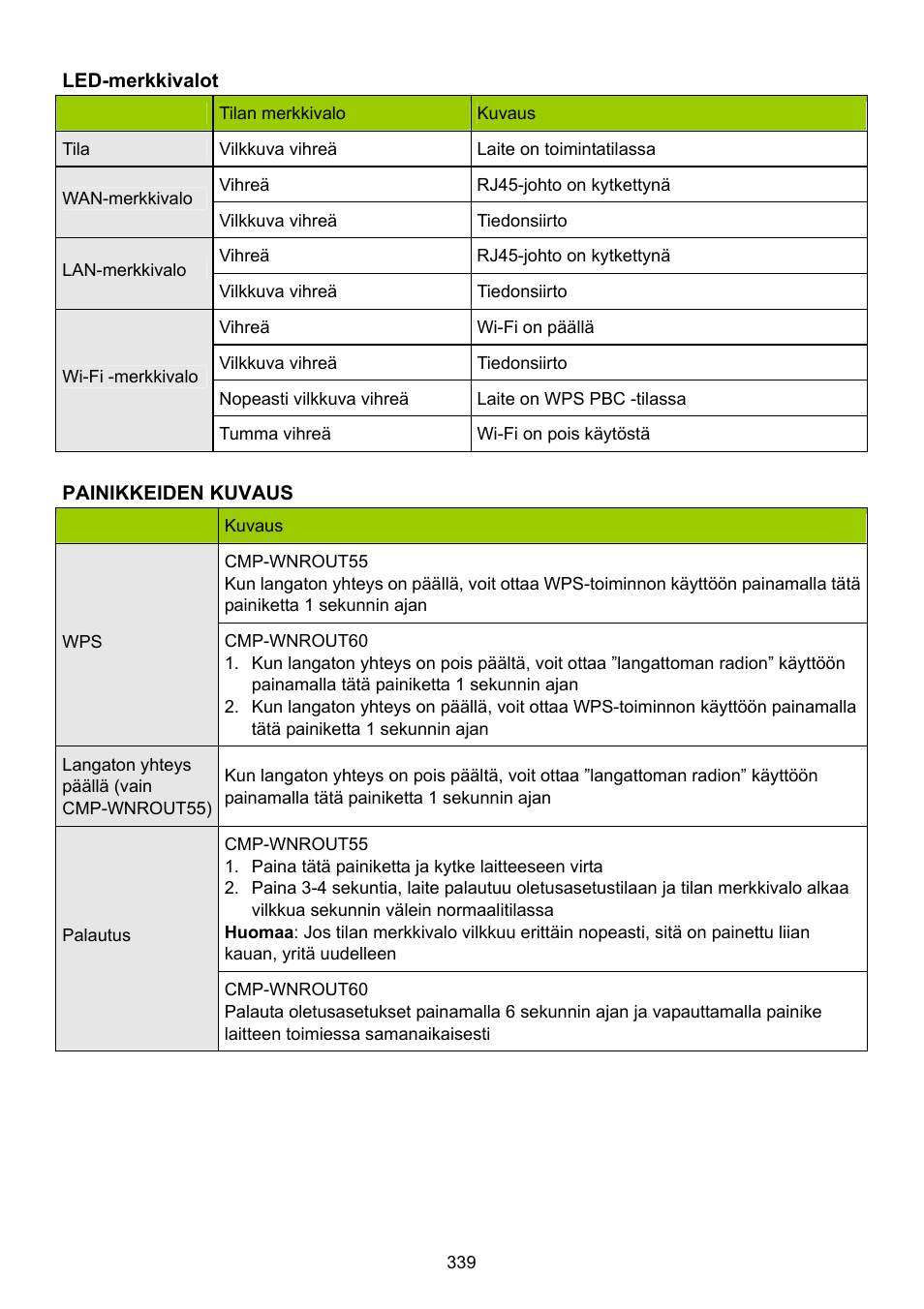 Konig Electronic WLAN router 300 Mbps User Manual | Page 339 / 722