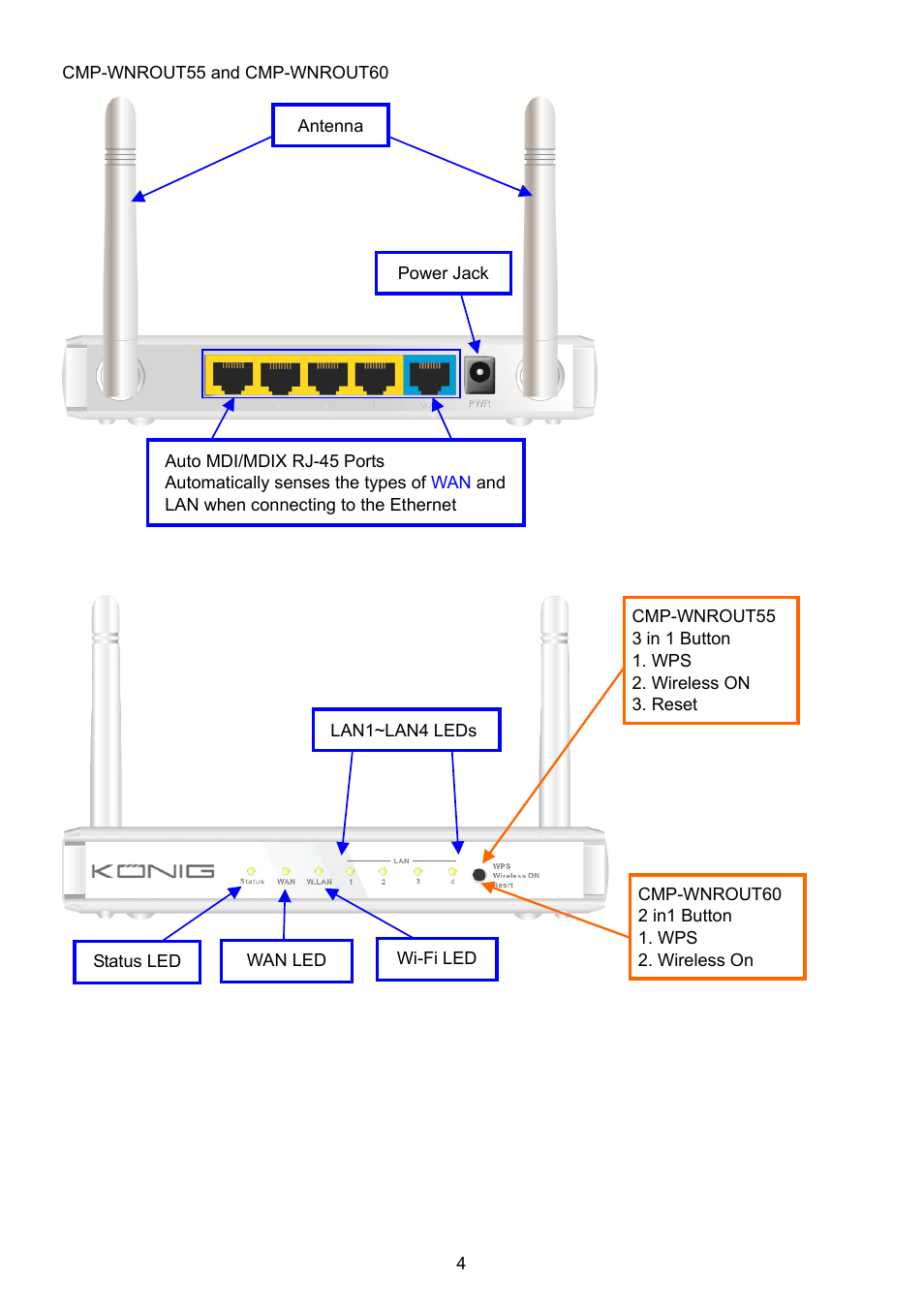 Konig Electronic WLAN router 300 Mbps User Manual | Page 4 / 722