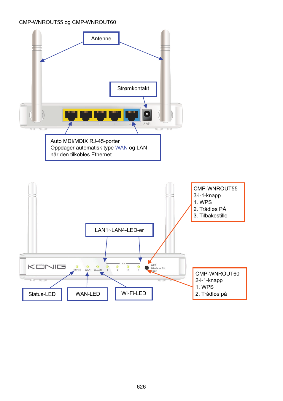 Konig Electronic WLAN router 300 Mbps User Manual | Page 626 / 722