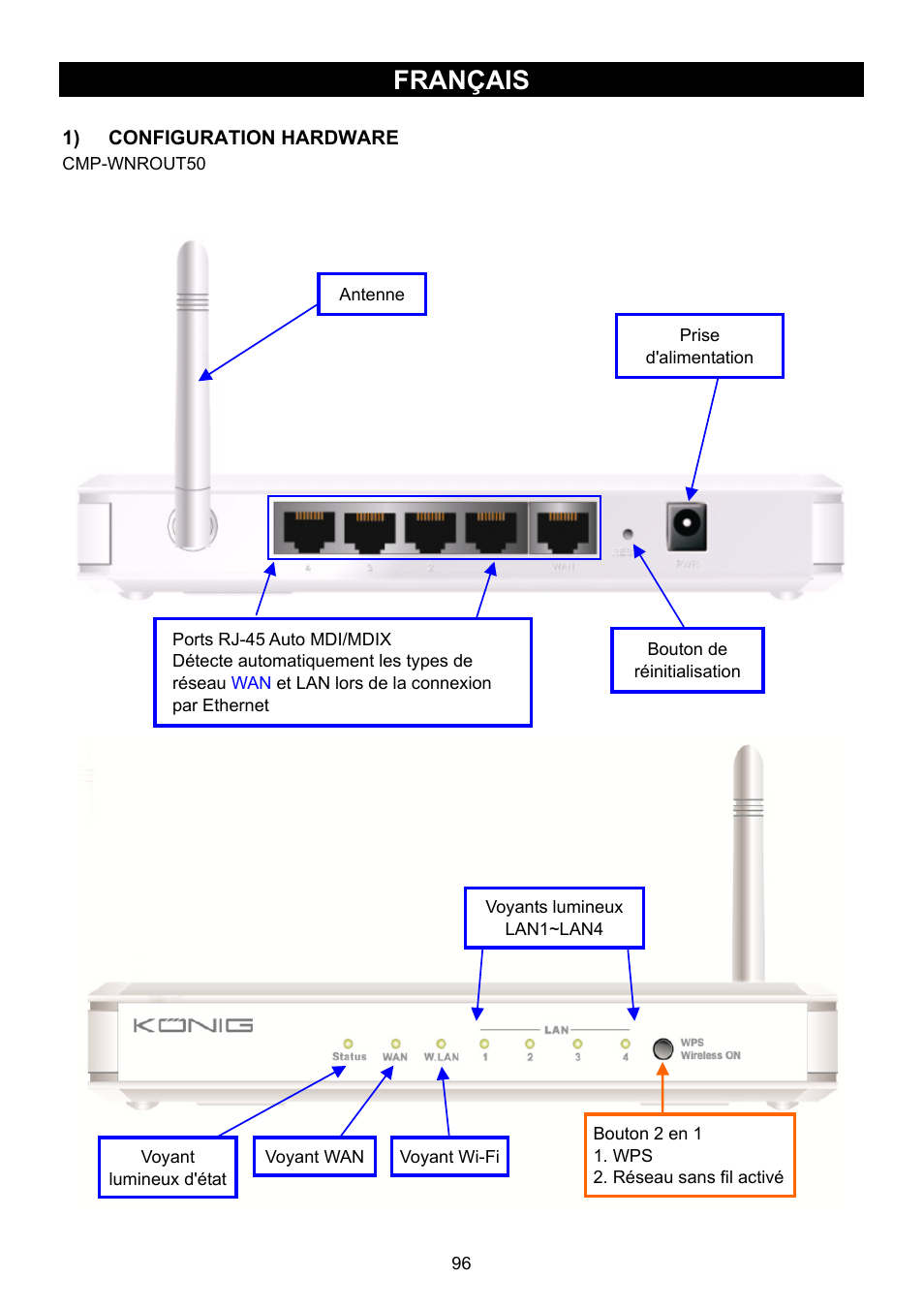 Français, Mode d’emploi (p. 96) routeur sans fil | Konig Electronic WLAN router 300 Mbps User Manual | Page 96 / 722