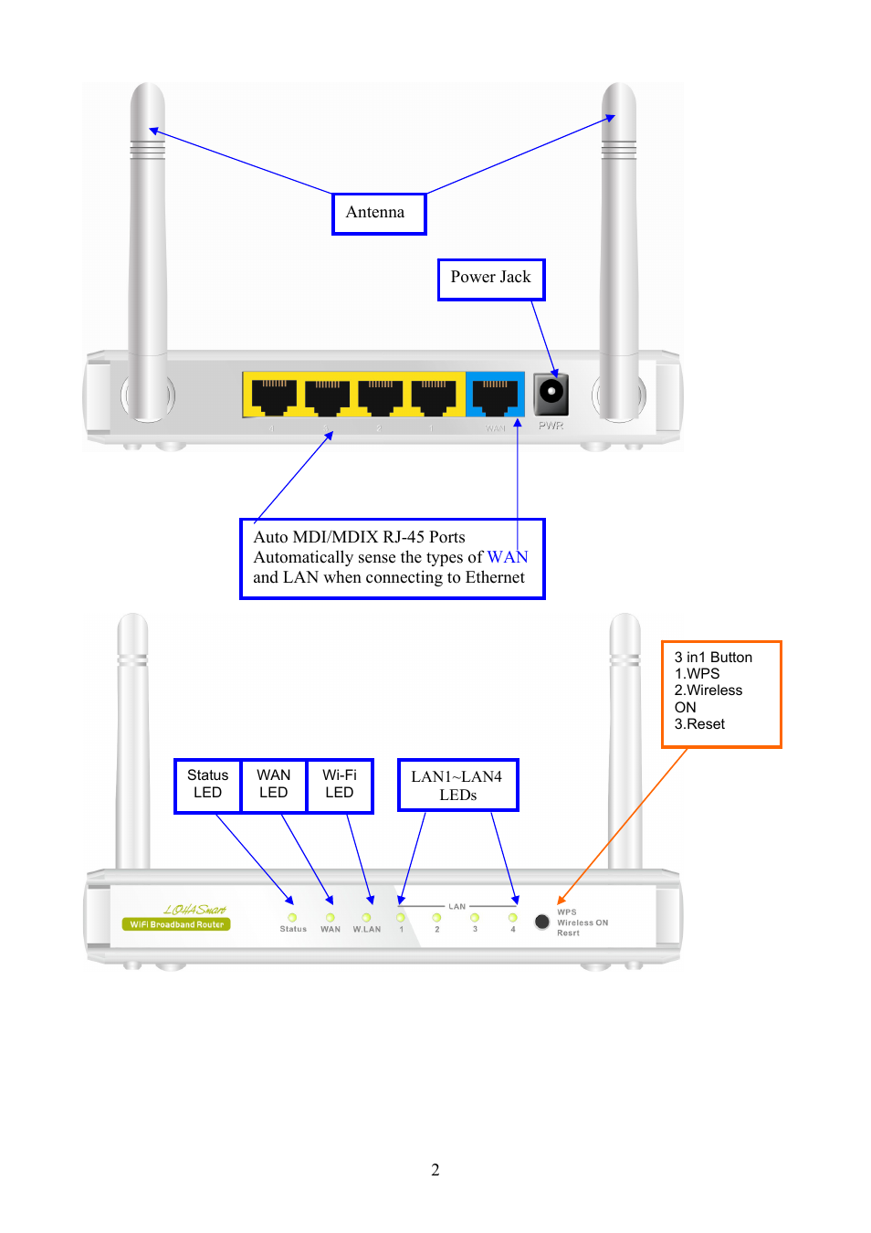 Konig Electronic WLAN router 300 Mbps User Manual | Page 2 / 56