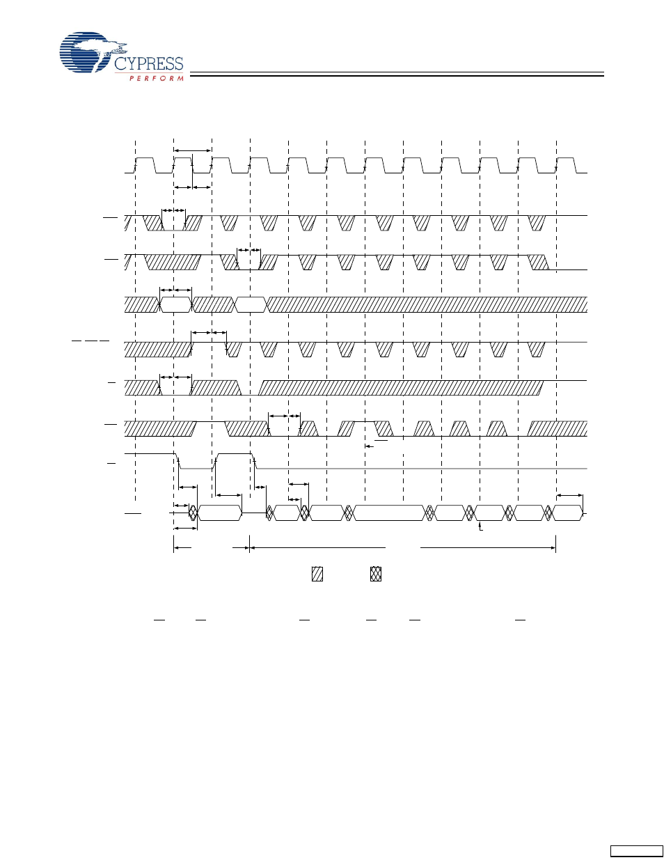 Timing diagrams | Cypress CY7C1297H User Manual | Page 10 / 15