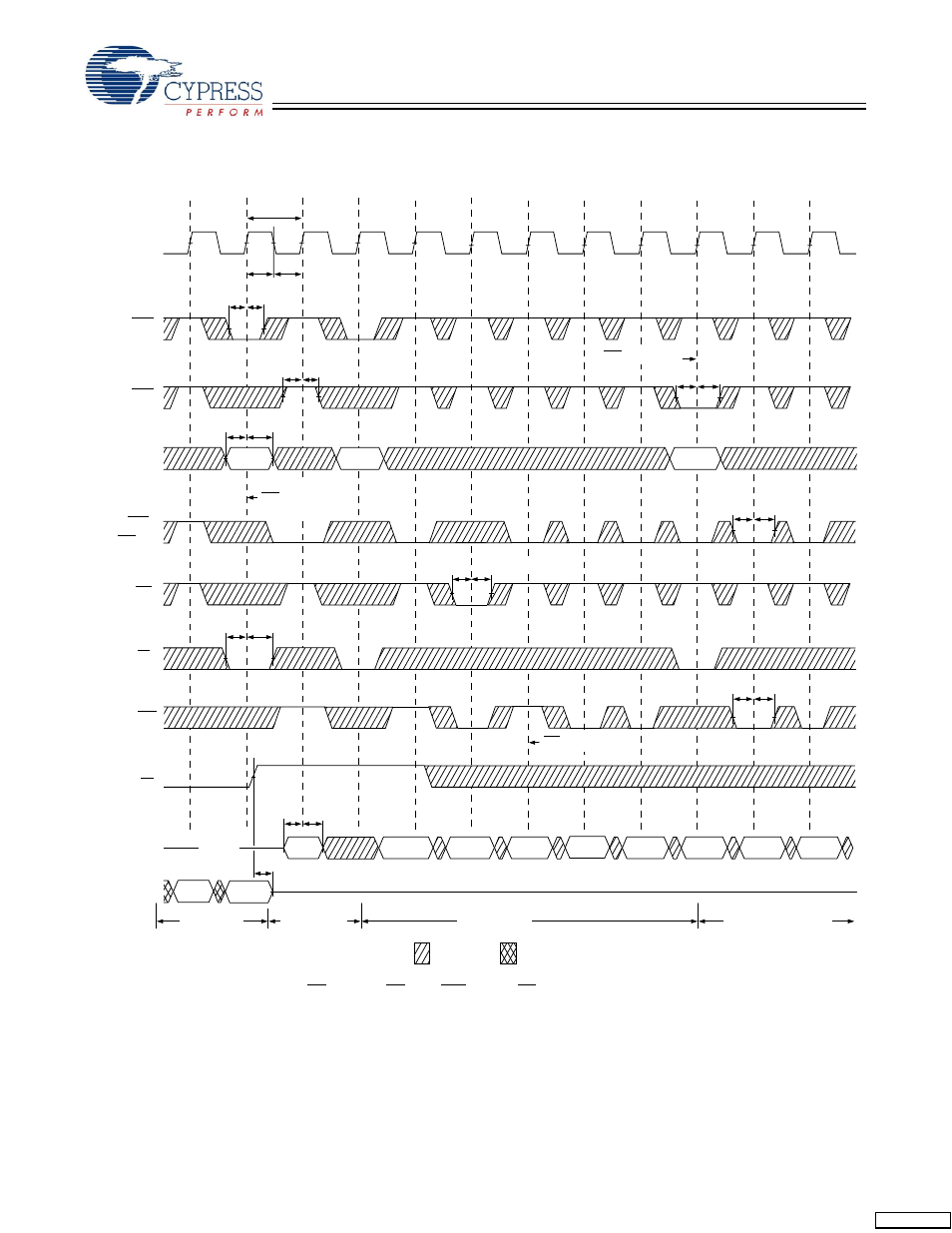 Timing diagrams, Continued) | Cypress CY7C1297H User Manual | Page 11 / 15