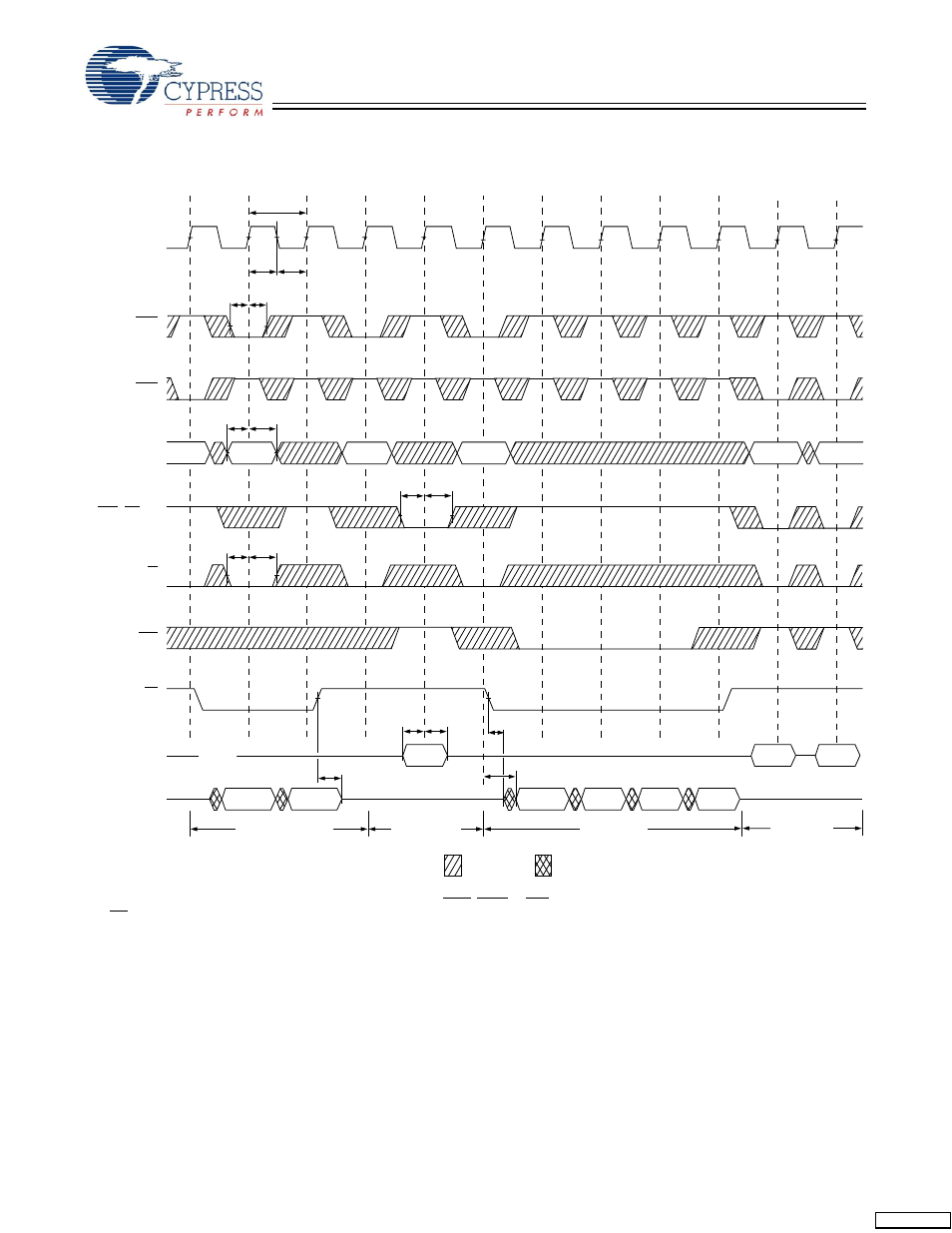 Timing diagrams | Cypress CY7C1297H User Manual | Page 12 / 15