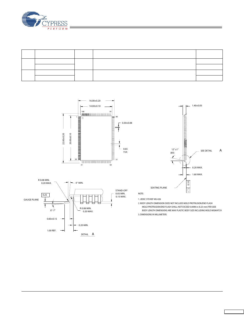 Ordering information, Package diagram | Cypress CY7C1297H User Manual | Page 14 / 15